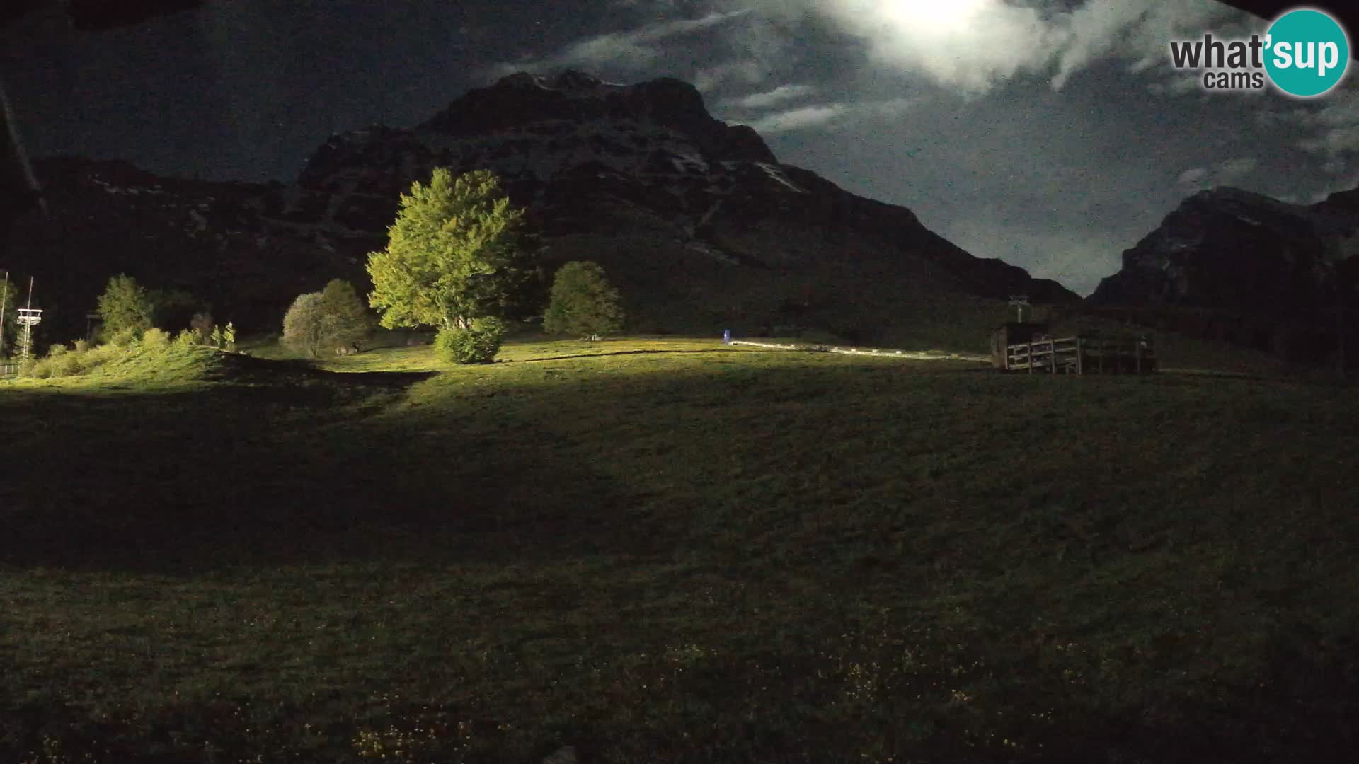 Stazione sciistica Prati di Tivo – Gran Sasso