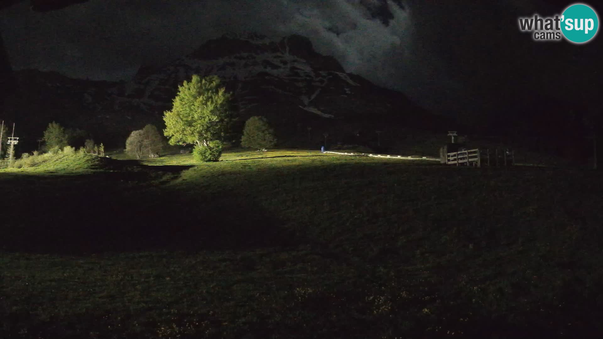 Smučišče Prati di Tivo – Gran Sasso