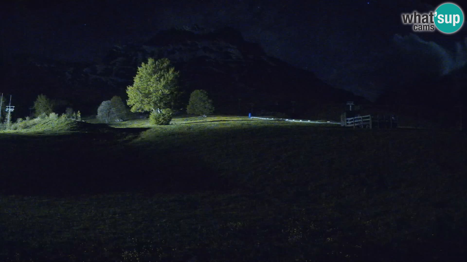 Smučišče Prati di Tivo – Gran Sasso