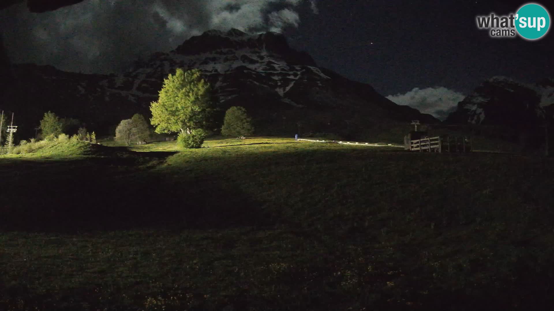 Smučišče Prati di Tivo – Gran Sasso