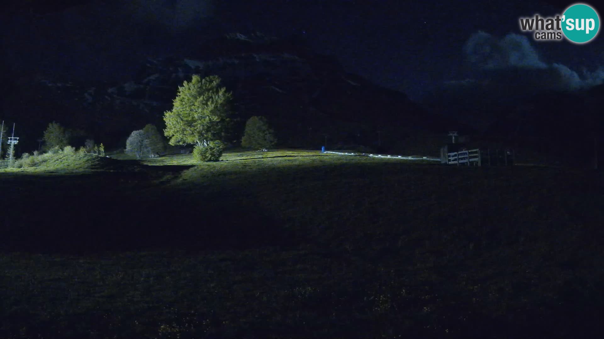 Smučišče Prati di Tivo – Gran Sasso