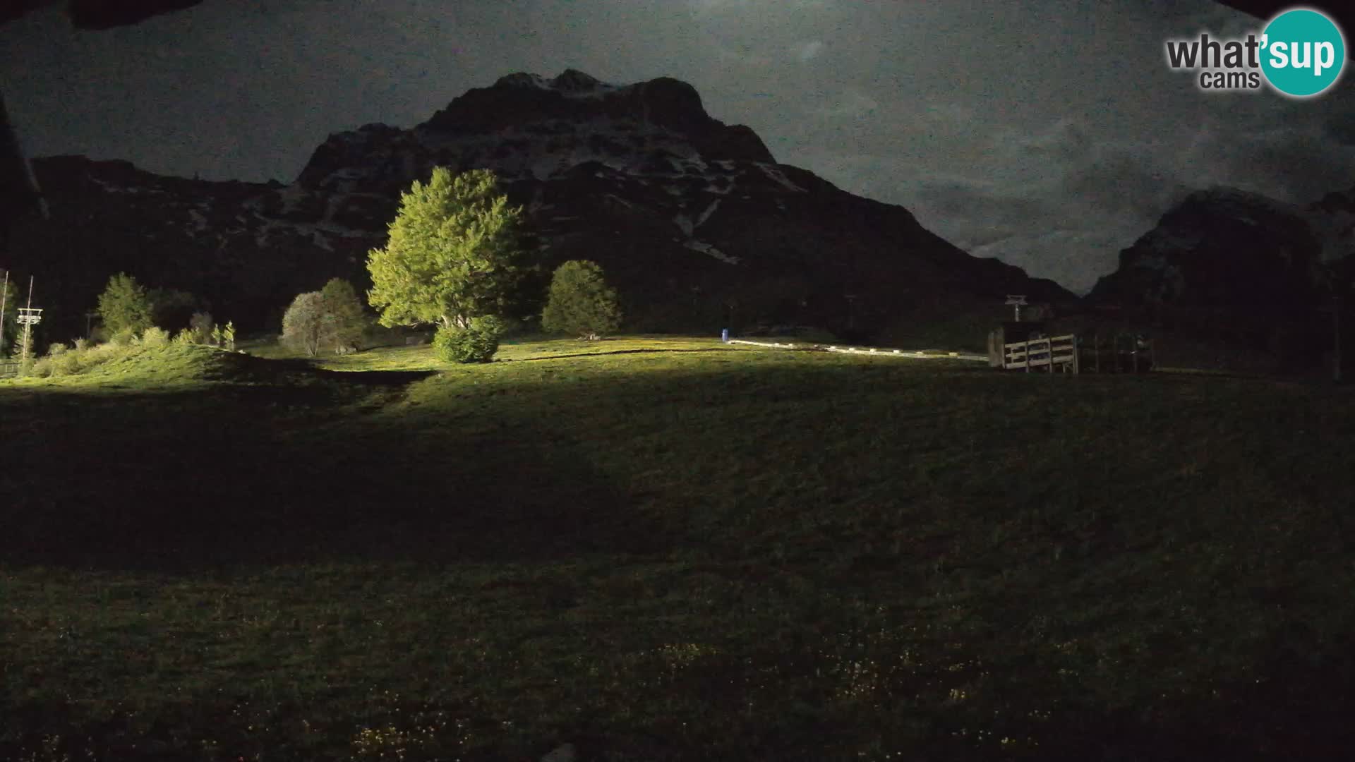 Smučišče Prati di Tivo – Gran Sasso