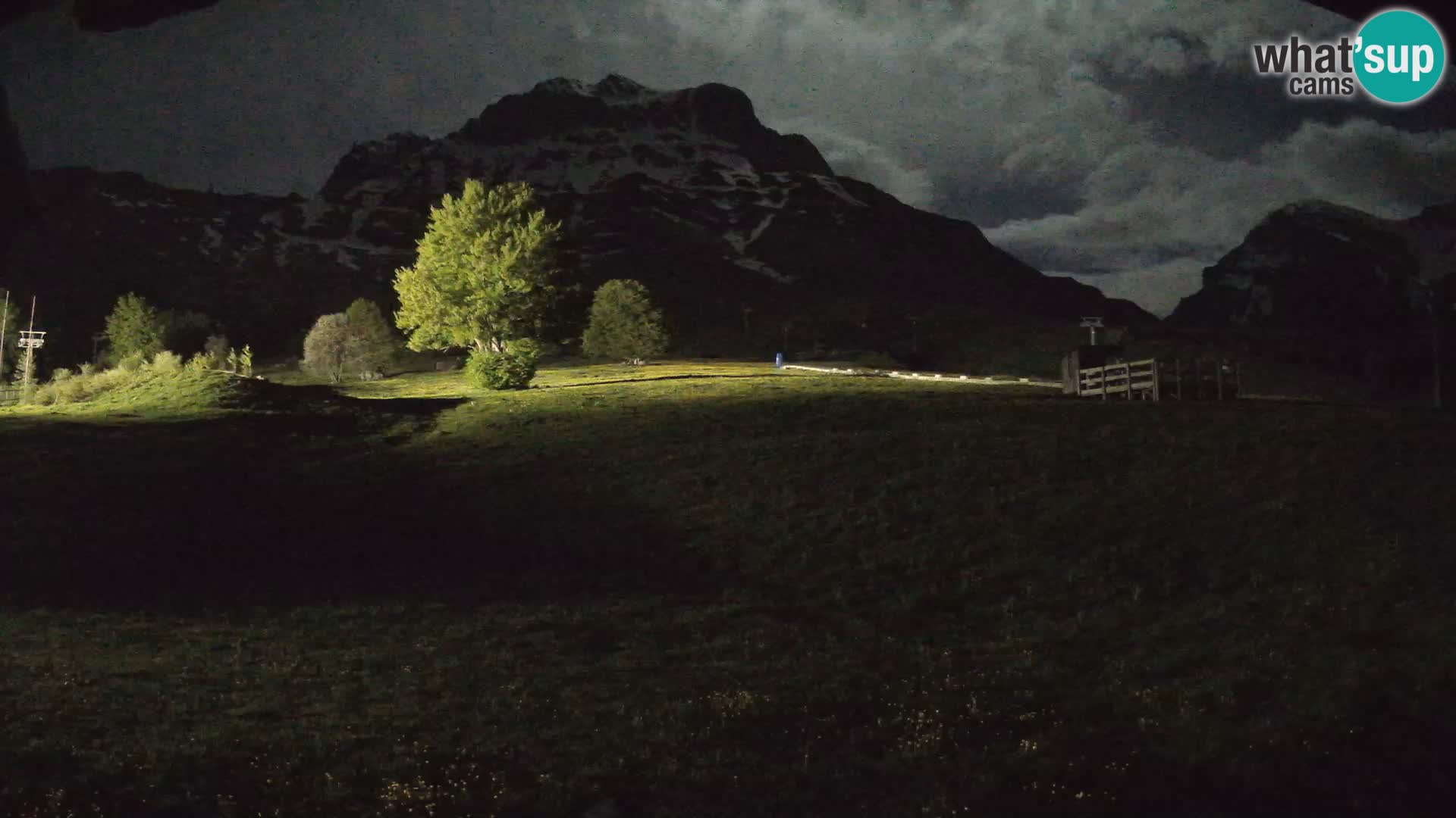 Smučišče Prati di Tivo – Gran Sasso