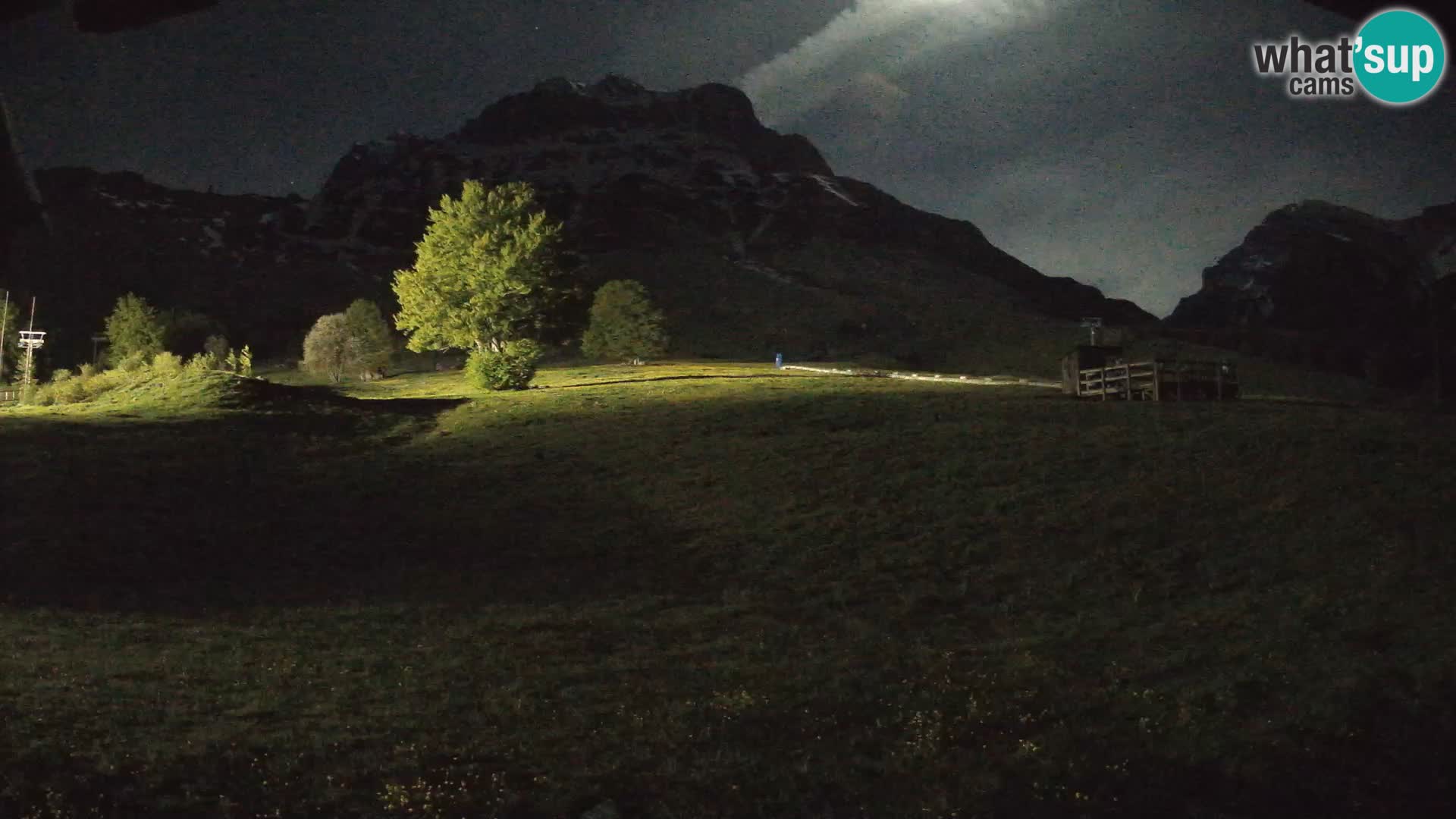 Skijalište Prati di Tivo – Gran Sasso