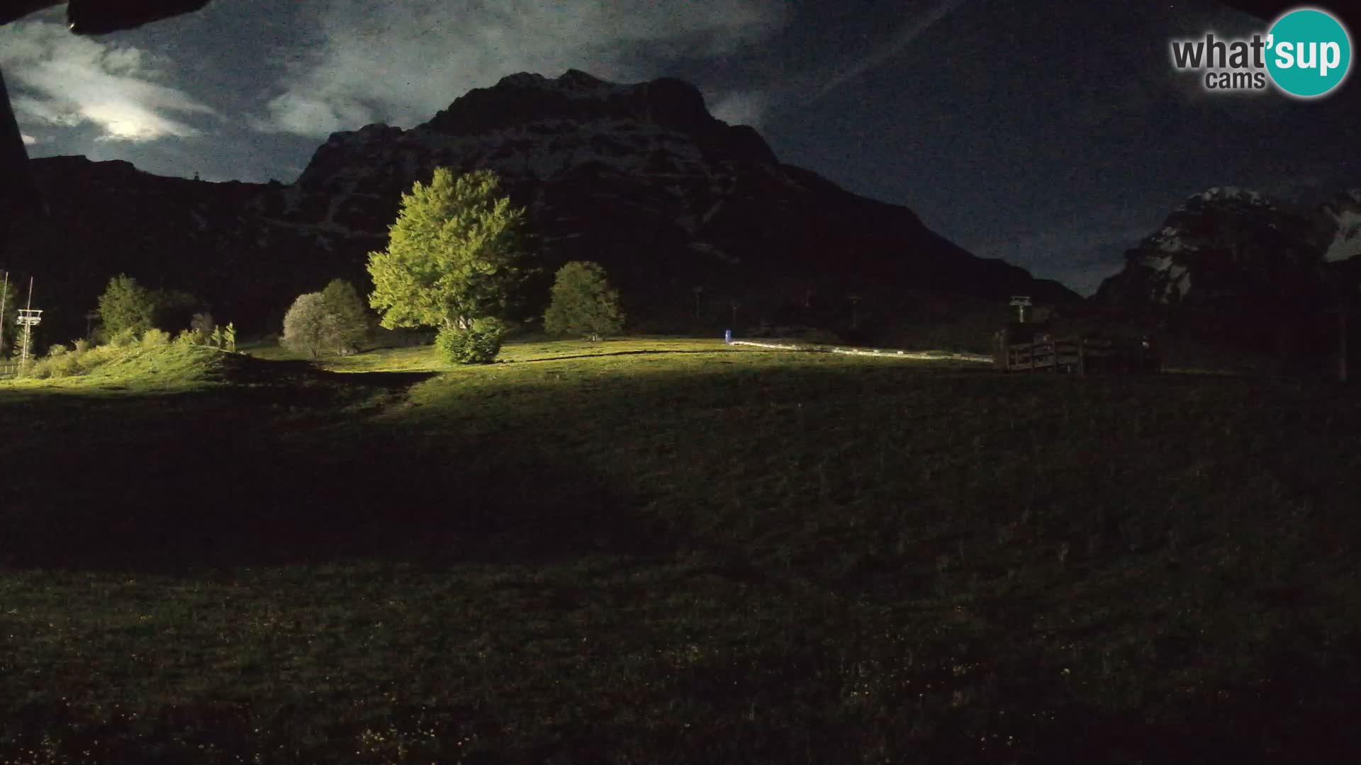 Smučišče Prati di Tivo – Gran Sasso