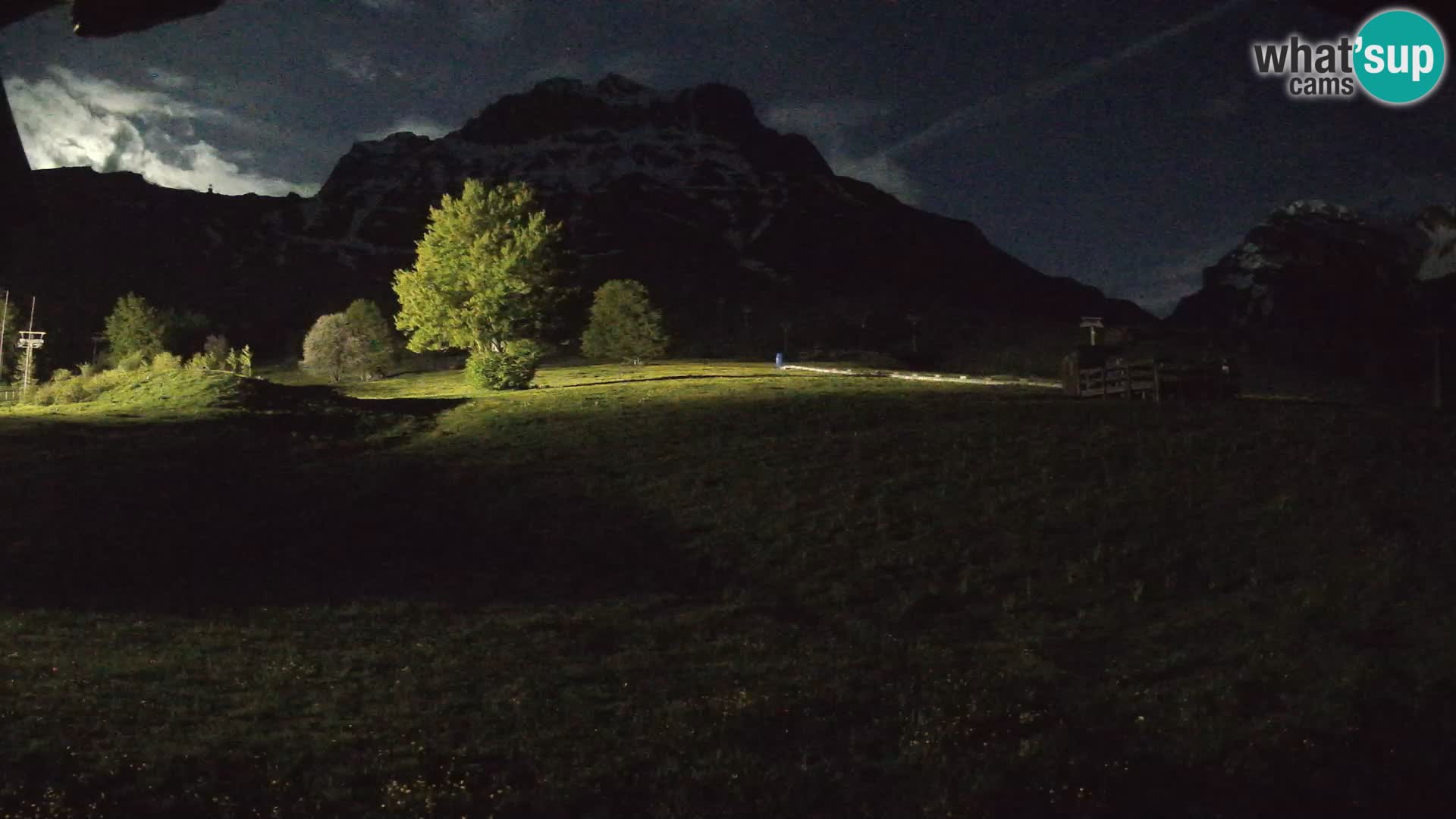 Smučišče Prati di Tivo – Gran Sasso