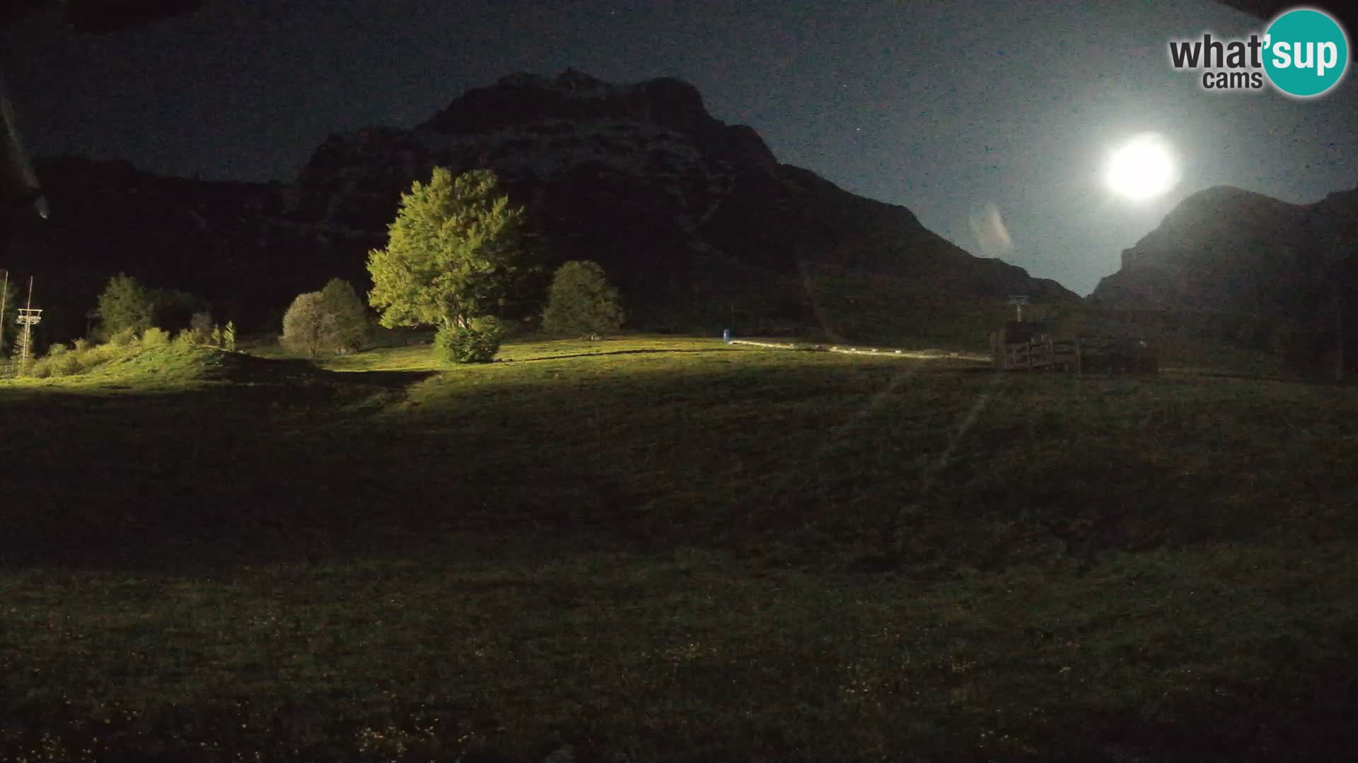 Stazione sciistica Prati di Tivo – Gran Sasso