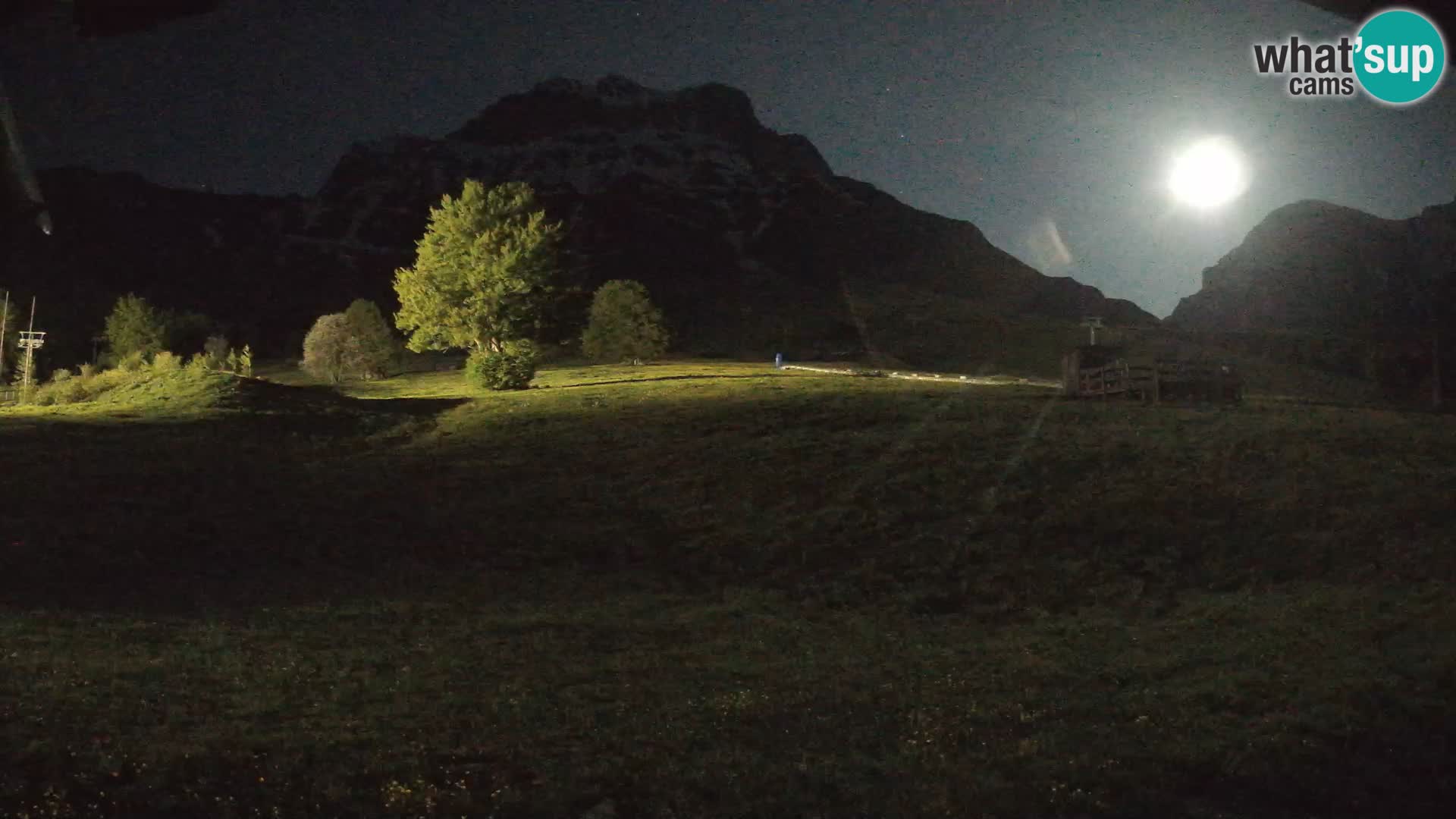 Skigebiet Prati di Tivo – Gran Sasso