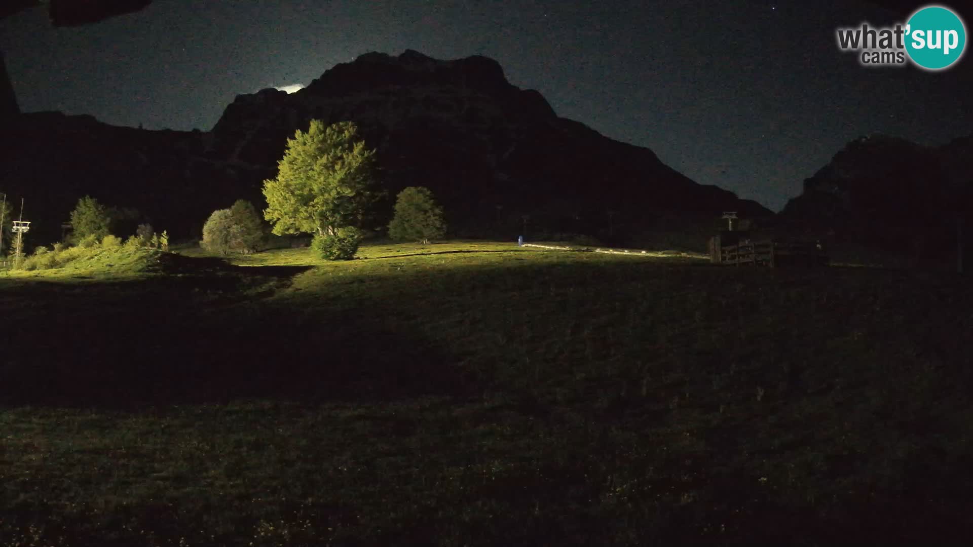 Smučišče Prati di Tivo – Gran Sasso
