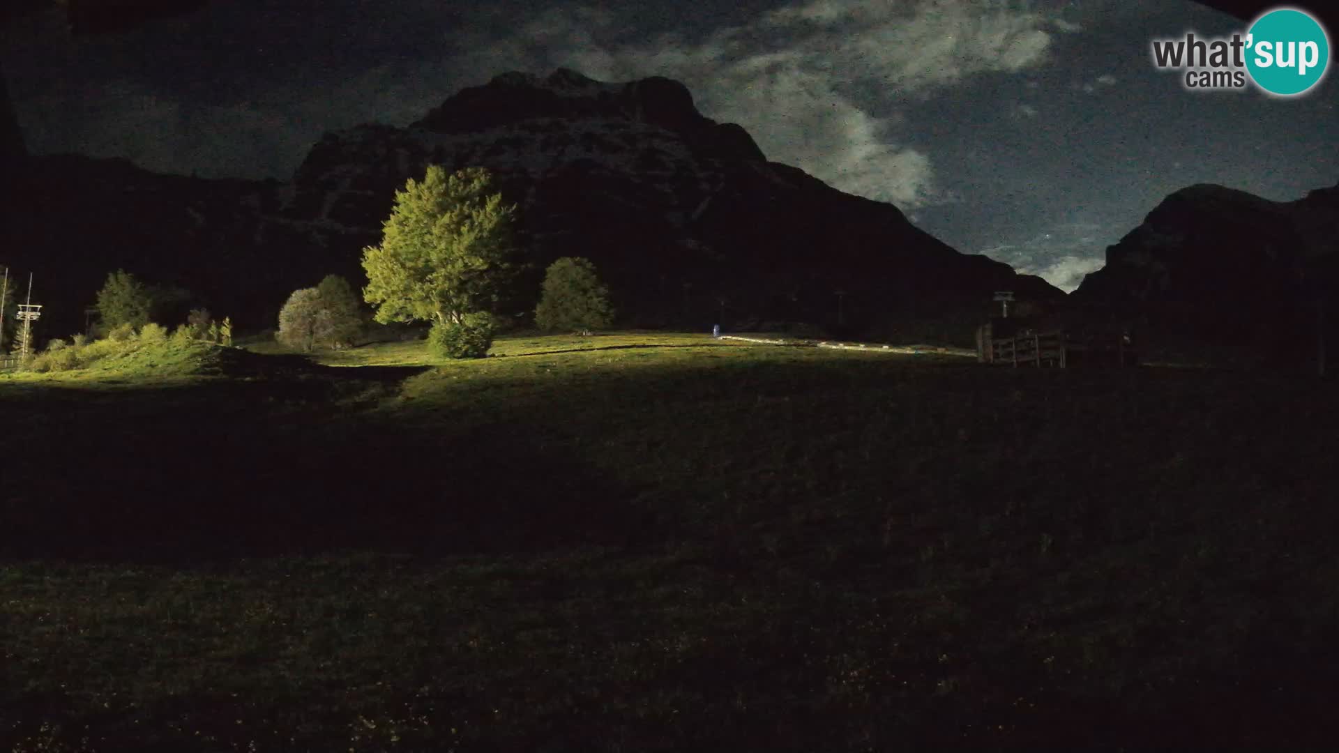 Skijalište Prati di Tivo – Gran Sasso