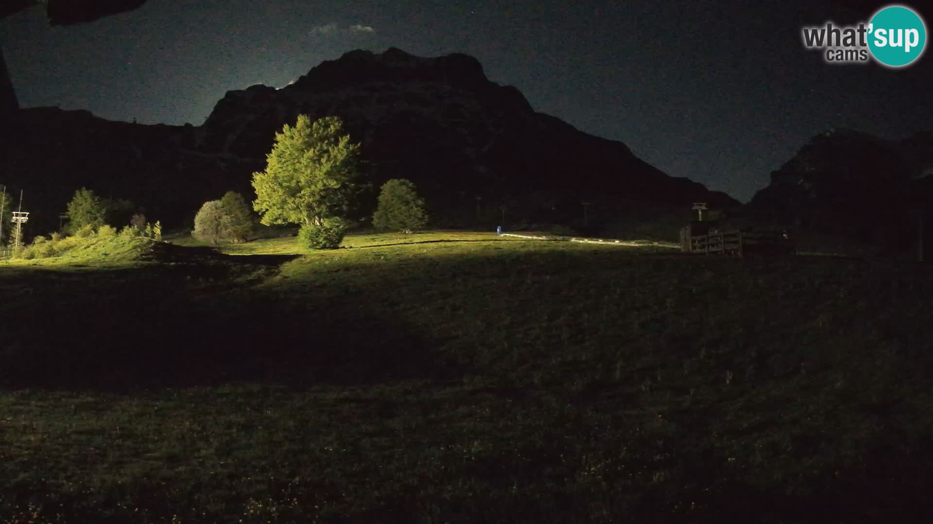 Skijalište Prati di Tivo – Gran Sasso
