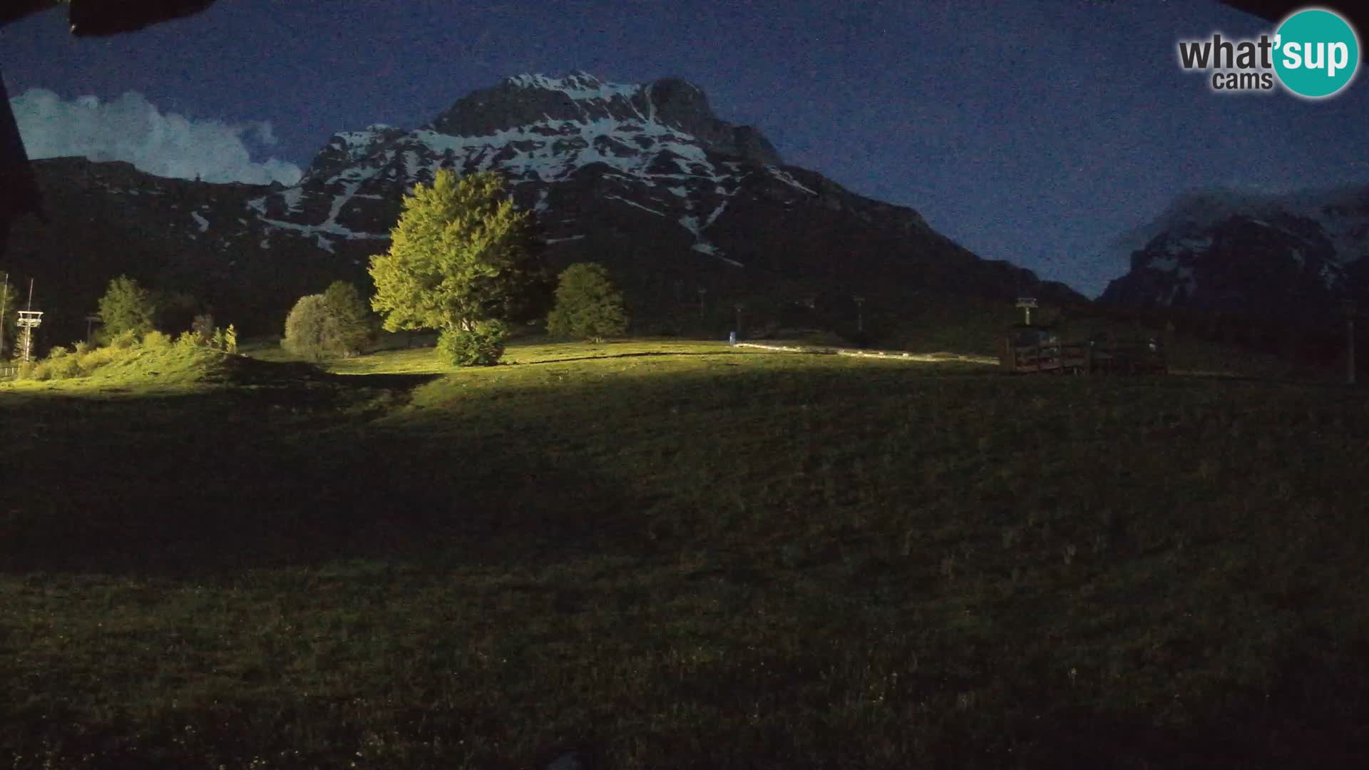 Smučišče Prati di Tivo – Gran Sasso