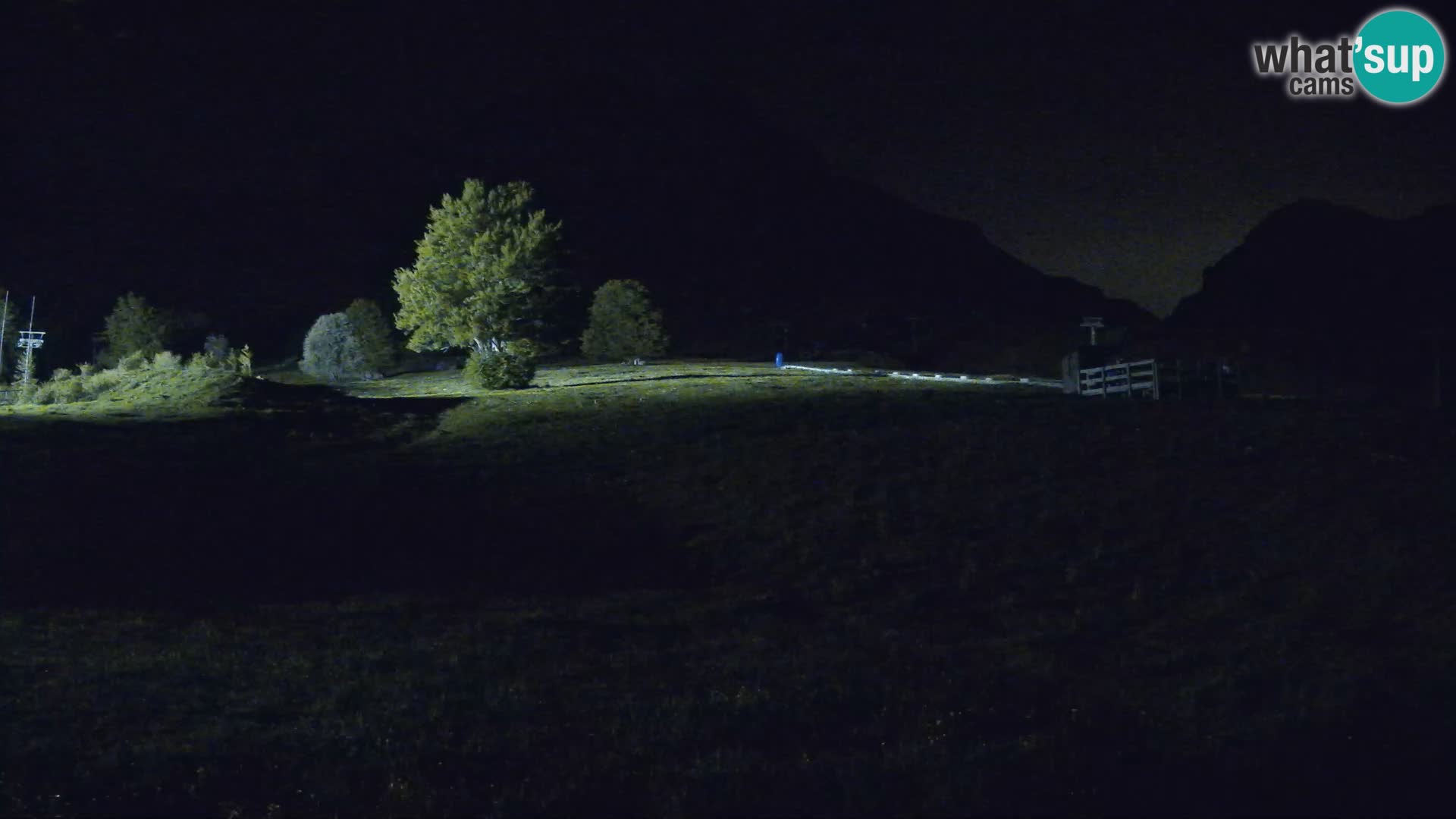 Smučišče Prati di Tivo – Gran Sasso