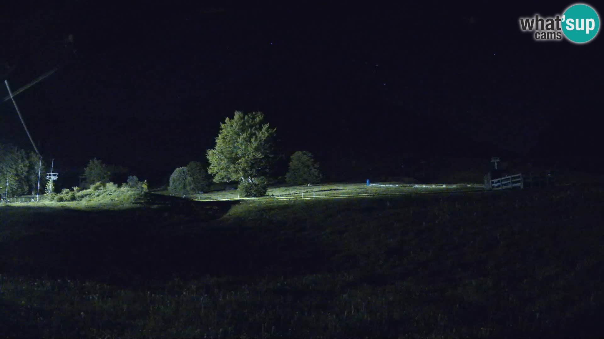 Smučišče Prati di Tivo – Gran Sasso