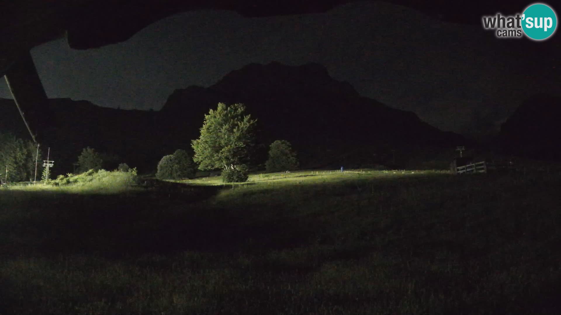 Smučišče Prati di Tivo – Gran Sasso