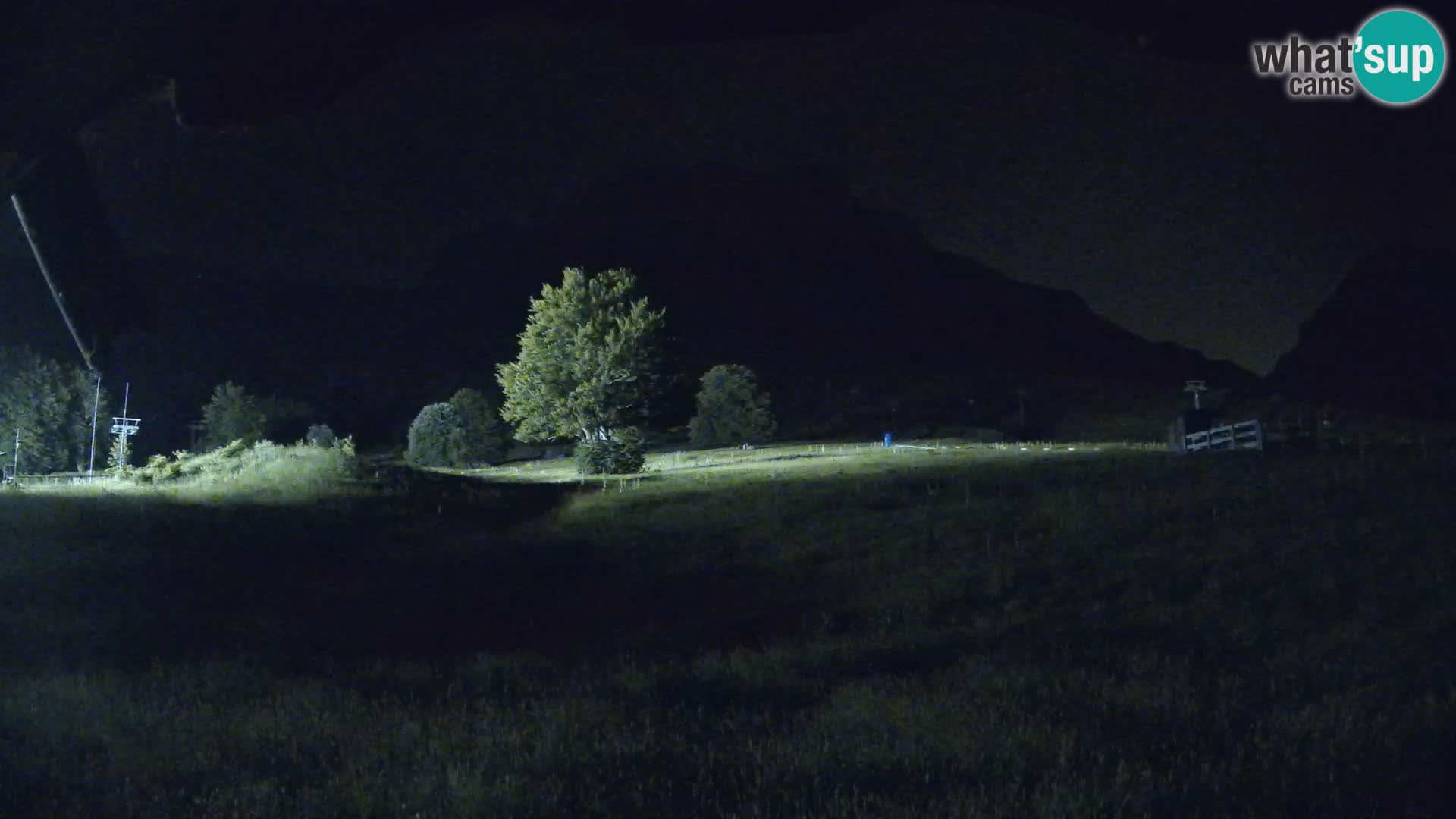 Smučišče Prati di Tivo – Gran Sasso