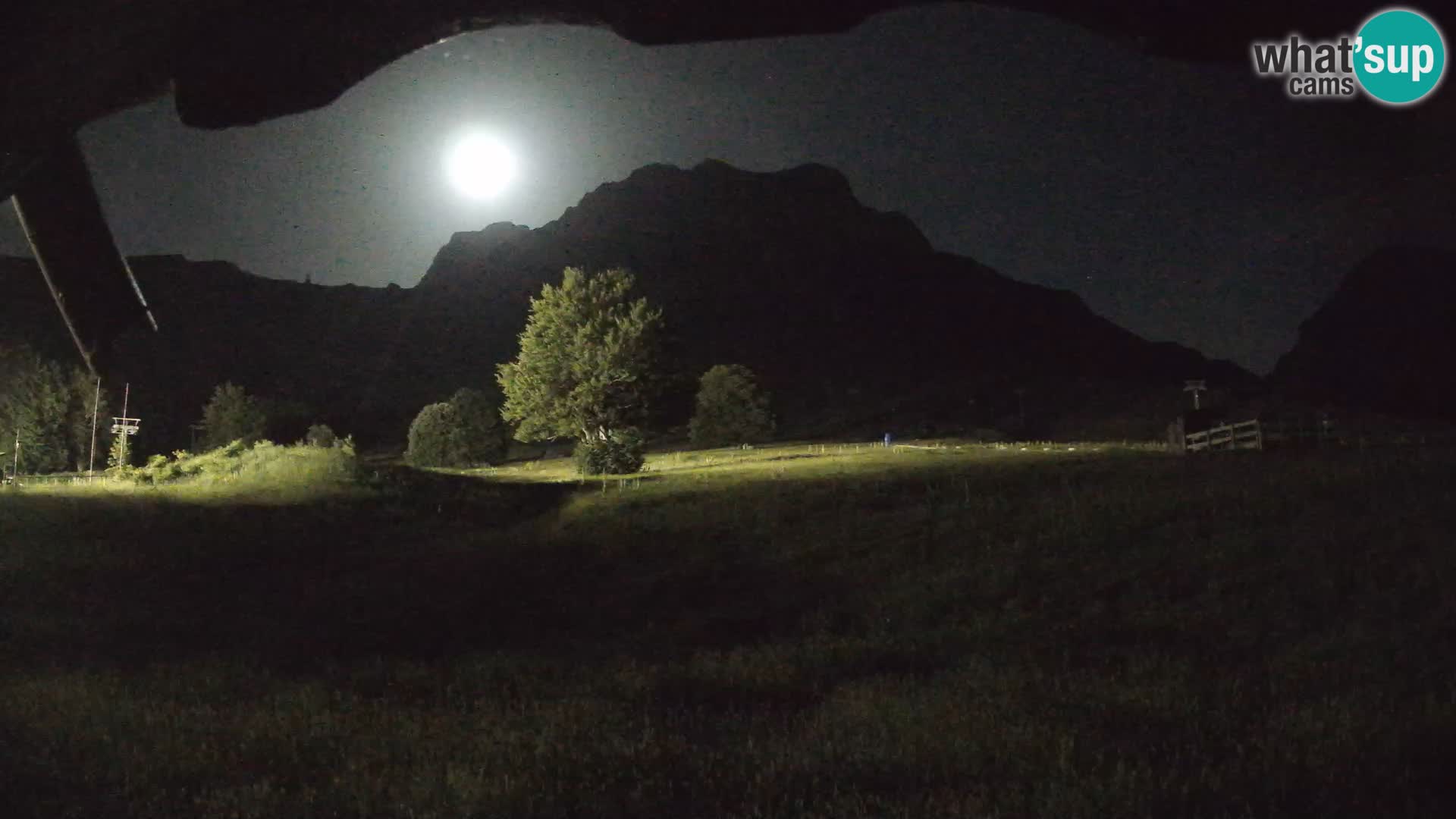 Smučišče Prati di Tivo – Gran Sasso