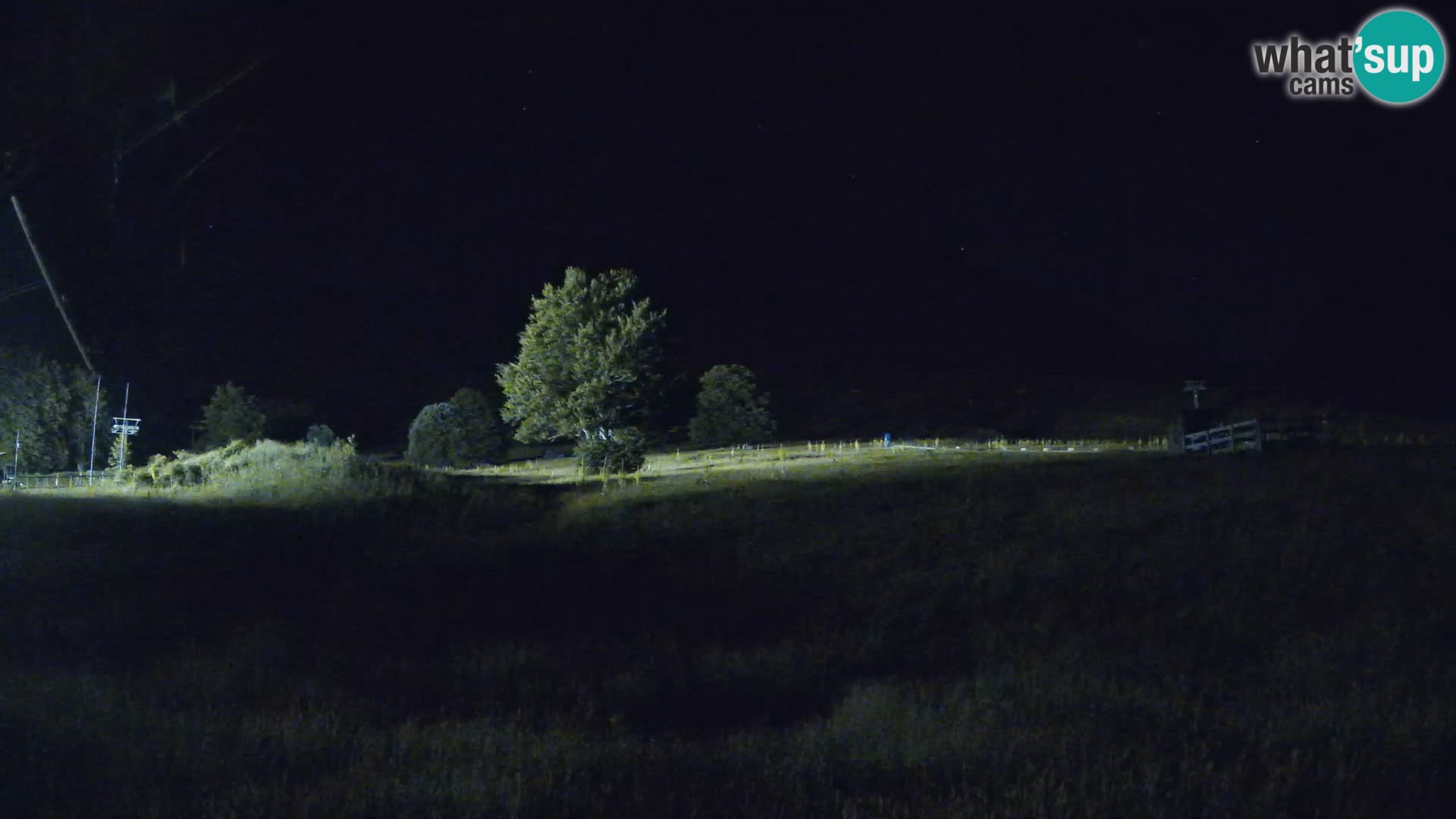 Smučišče Prati di Tivo – Gran Sasso