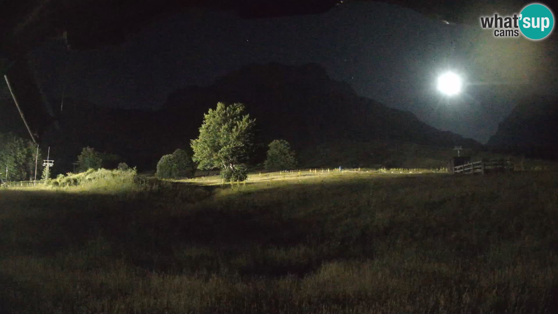 Smučišče Prati di Tivo – Gran Sasso