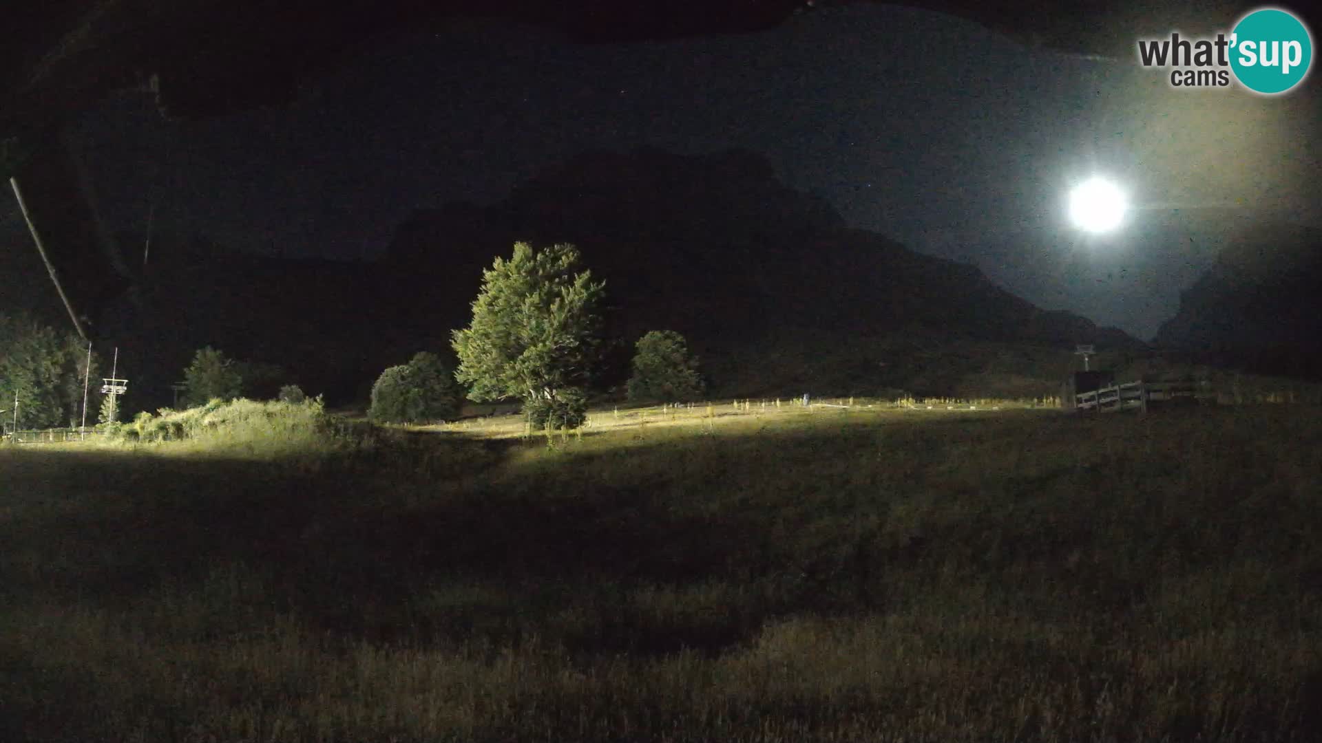 Smučišče Prati di Tivo – Gran Sasso