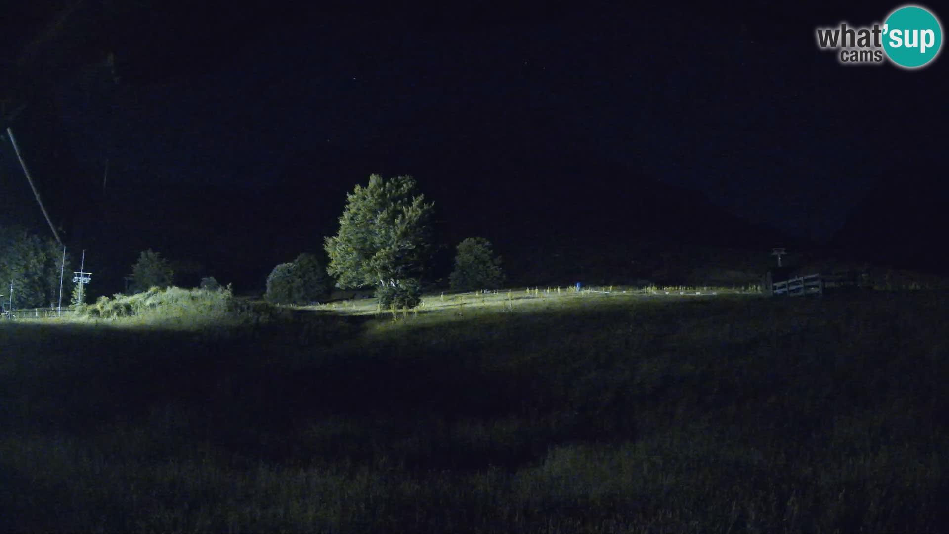Smučišče Prati di Tivo – Gran Sasso