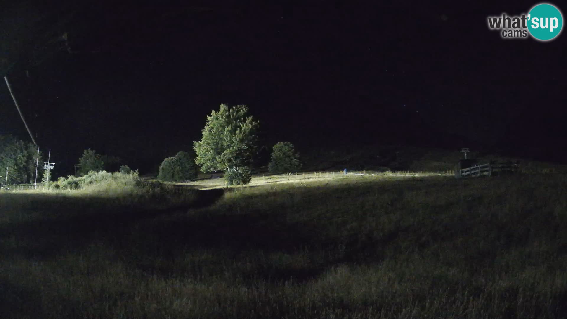 Smučišče Prati di Tivo – Gran Sasso
