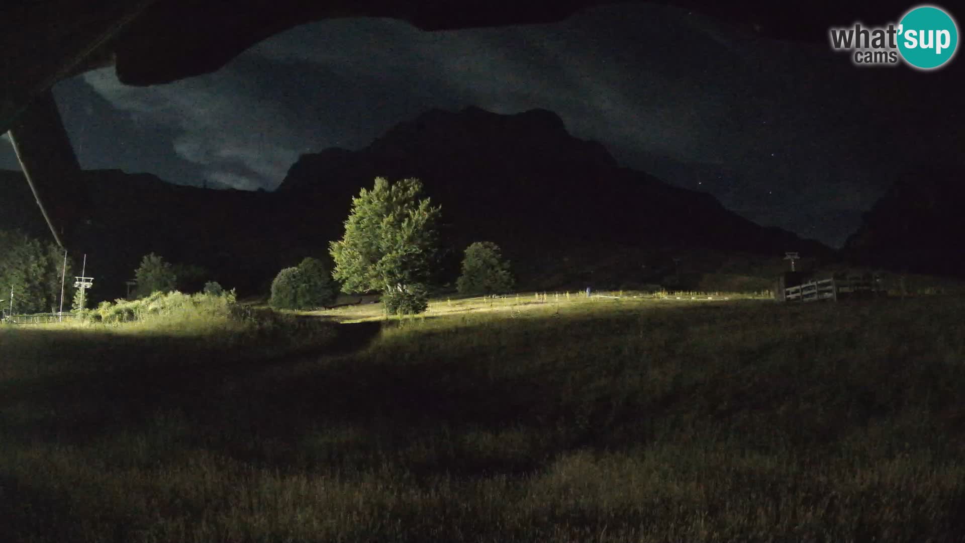 Smučišče Prati di Tivo – Gran Sasso