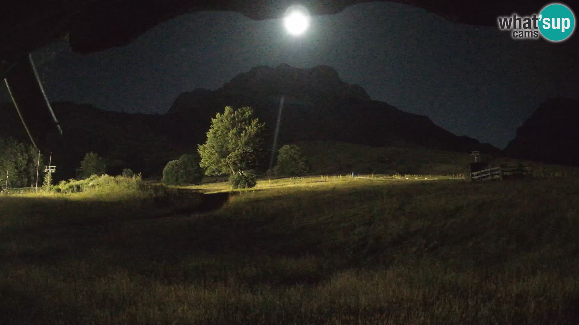 Smučišče Prati di Tivo – Gran Sasso