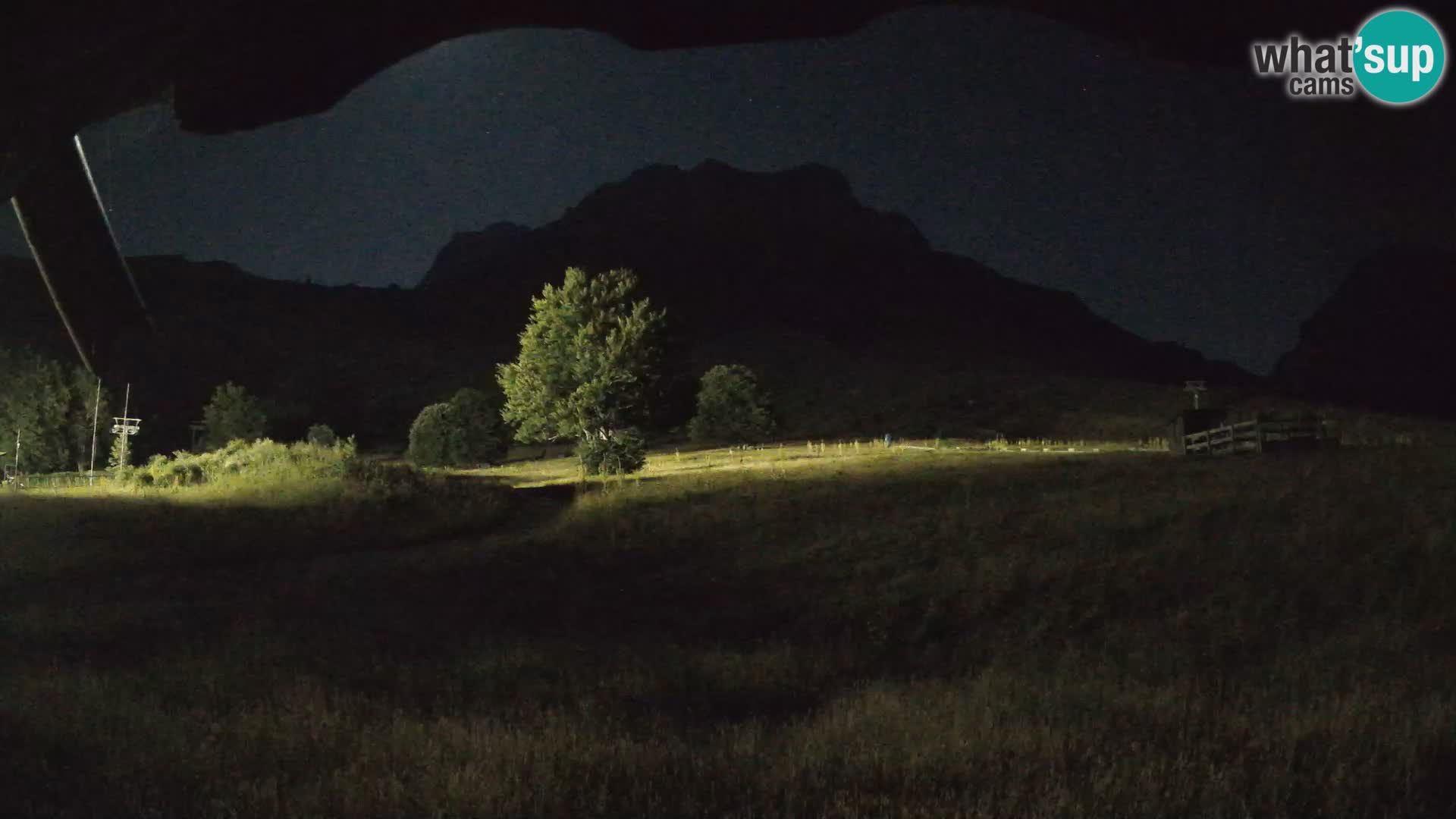Smučišče Prati di Tivo – Gran Sasso