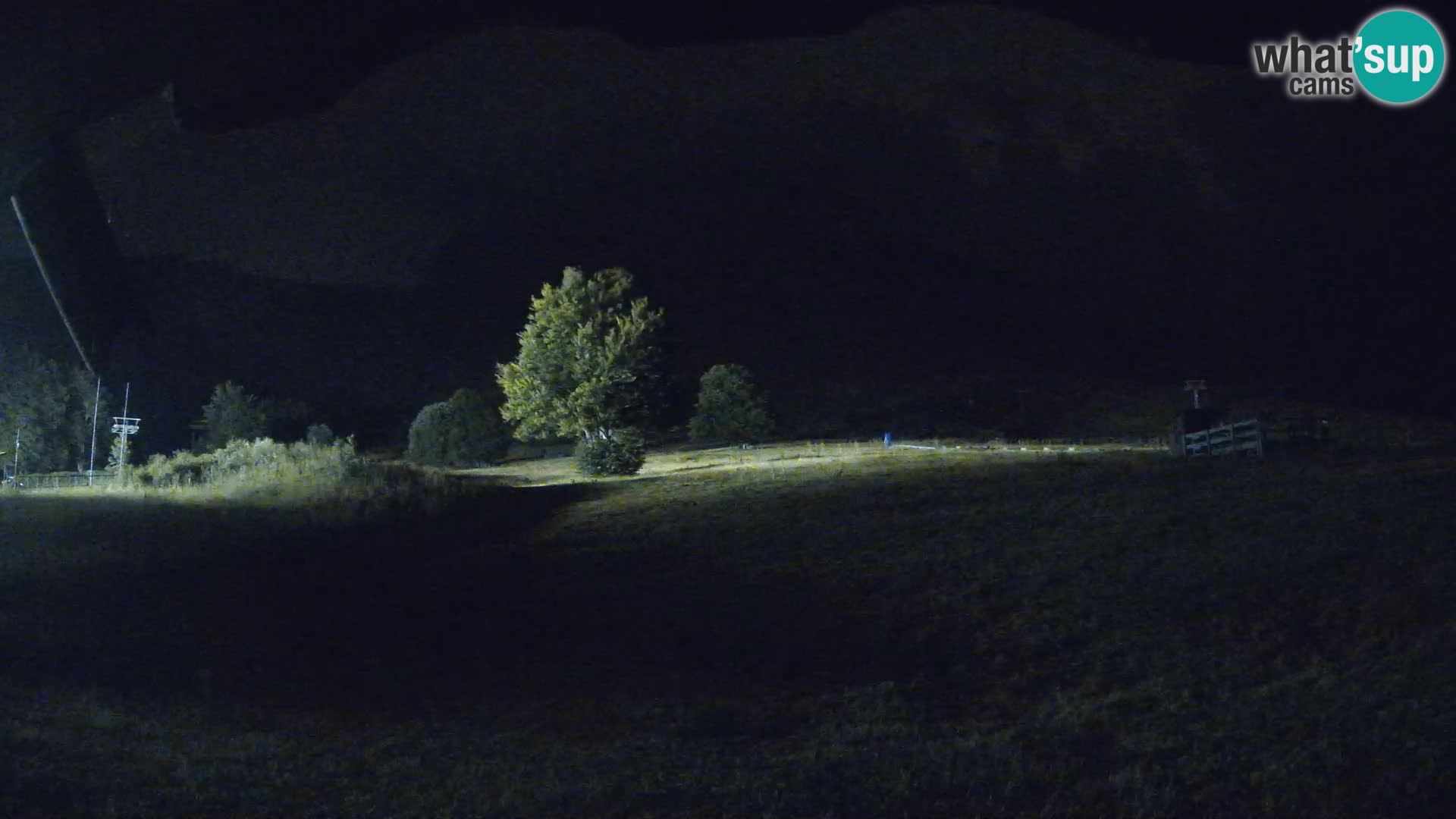 Smučišče Prati di Tivo – Gran Sasso