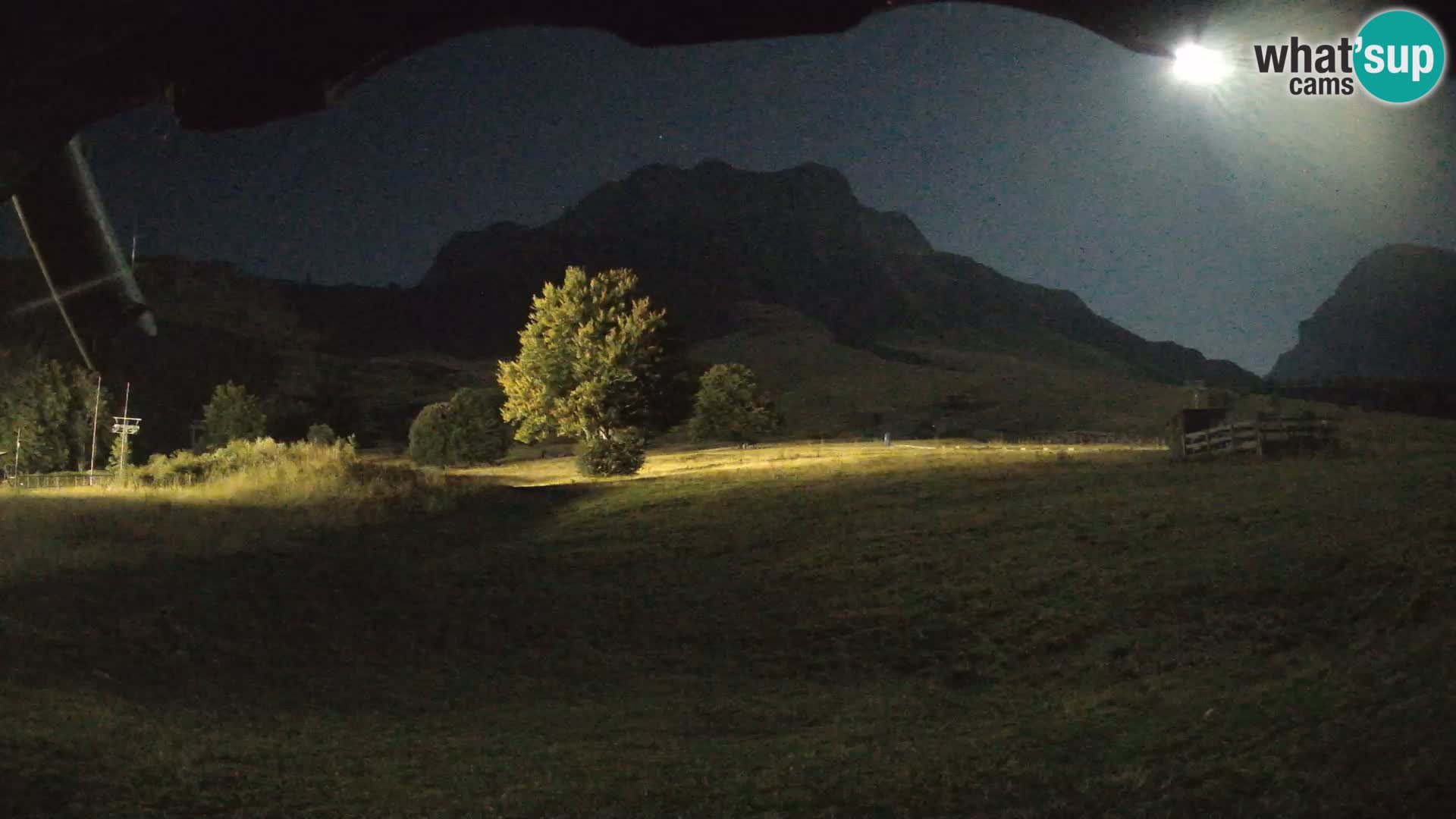 Smučišče Prati di Tivo – Gran Sasso