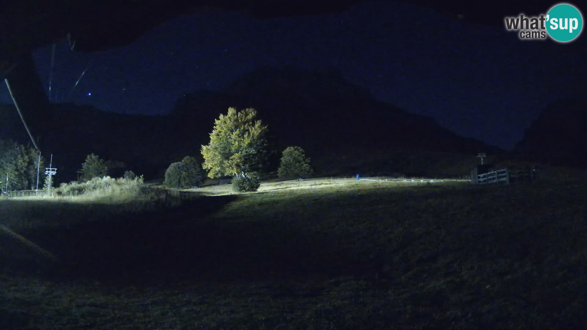 Smučišče Prati di Tivo – Gran Sasso