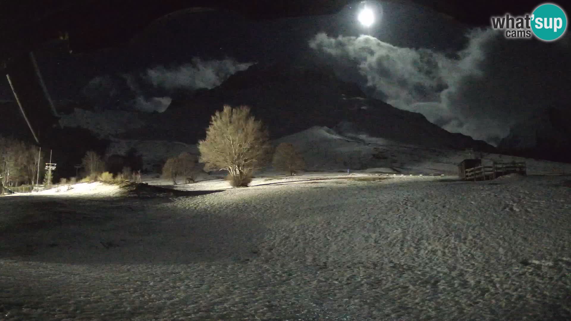 Smučišče Prati di Tivo – Gran Sasso