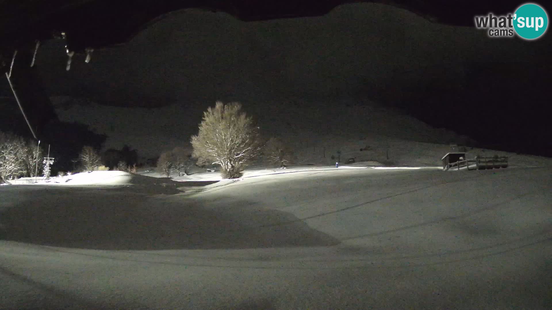 Station ski Prati di Tivo – Gran Sasso