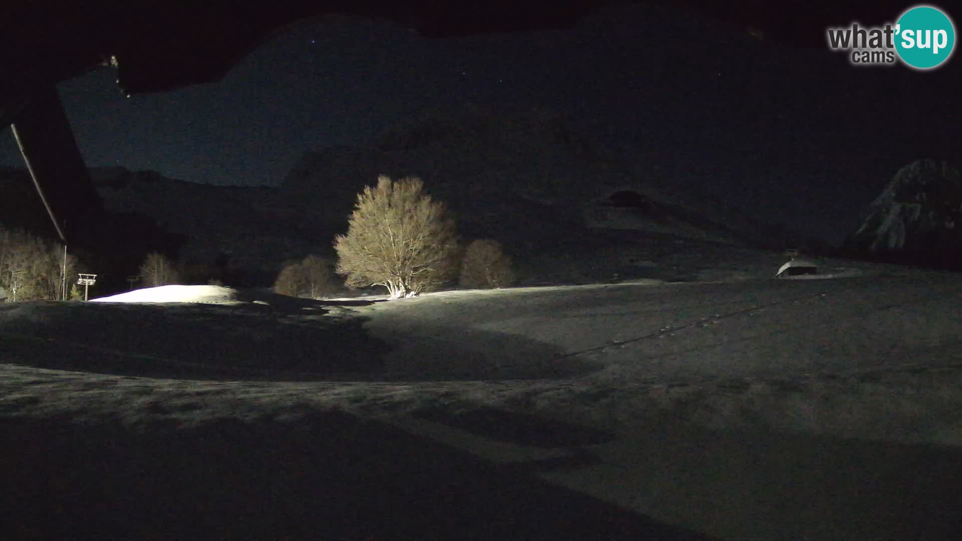 Smučišče Prati di Tivo – Gran Sasso