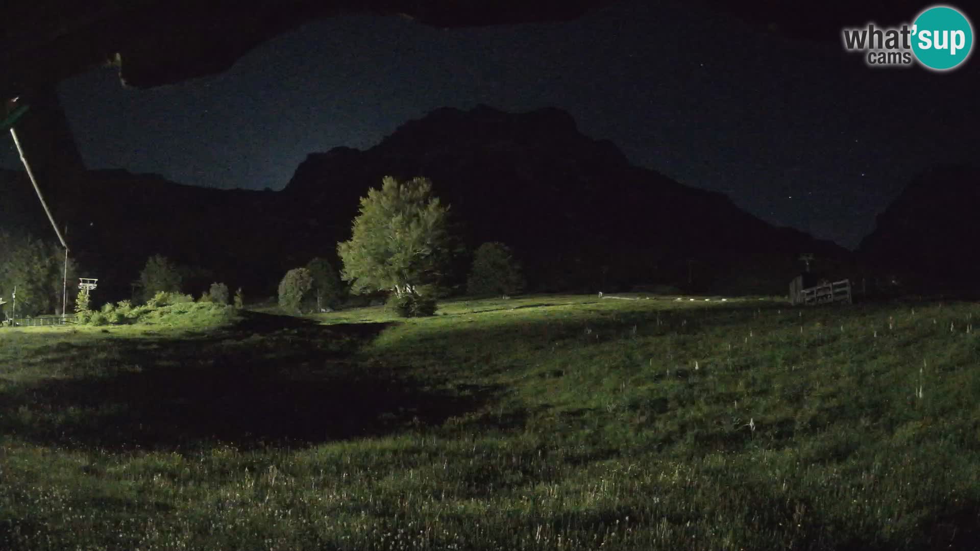 Stazione sciistica Prati di Tivo – Gran Sasso