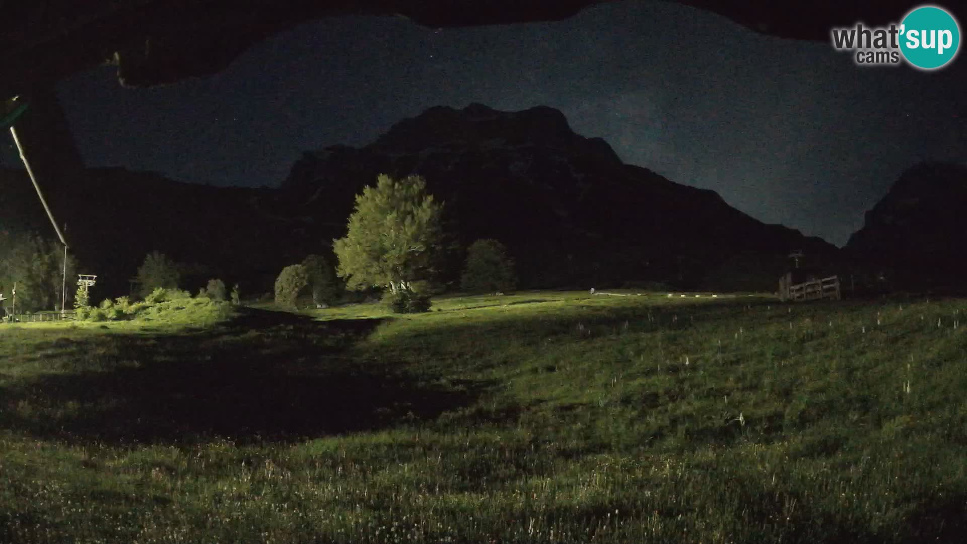 Stazione sciistica Prati di Tivo – Gran Sasso