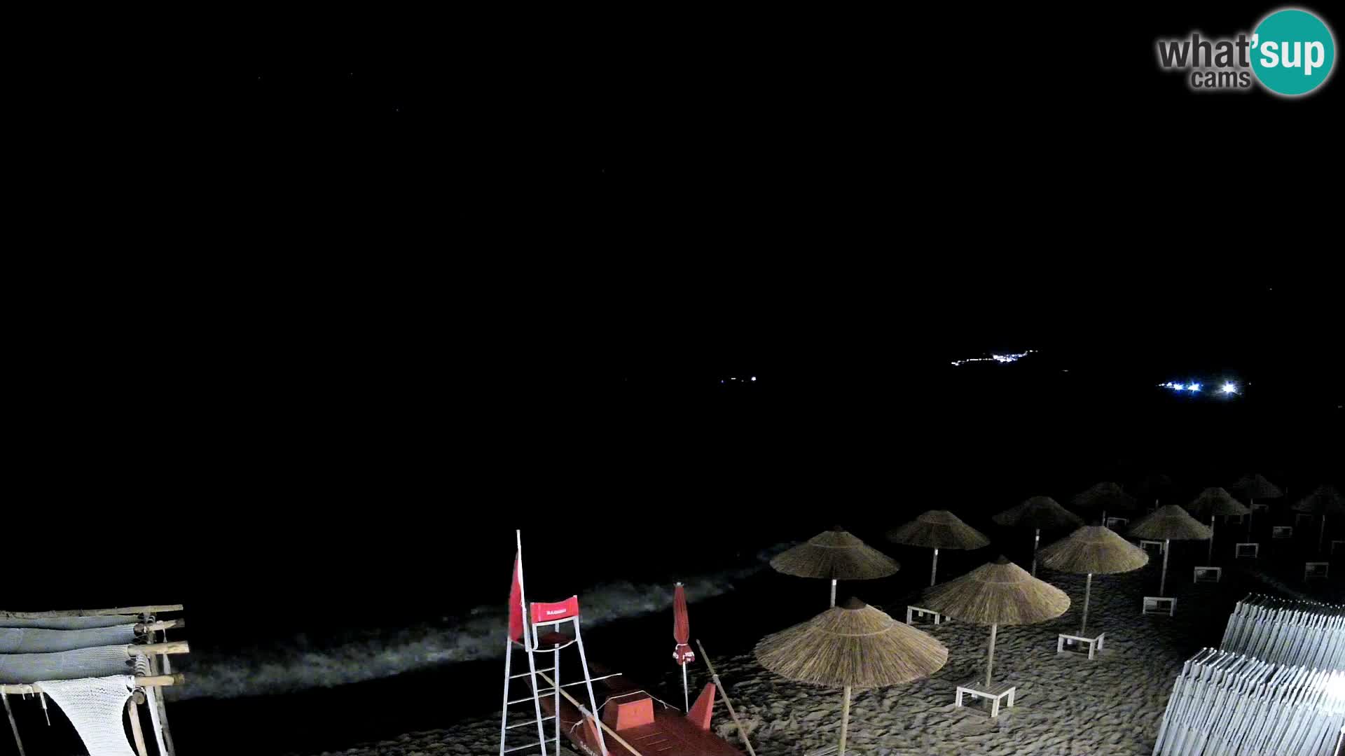 Strand Santa Margherita di Pula | Sardinien
