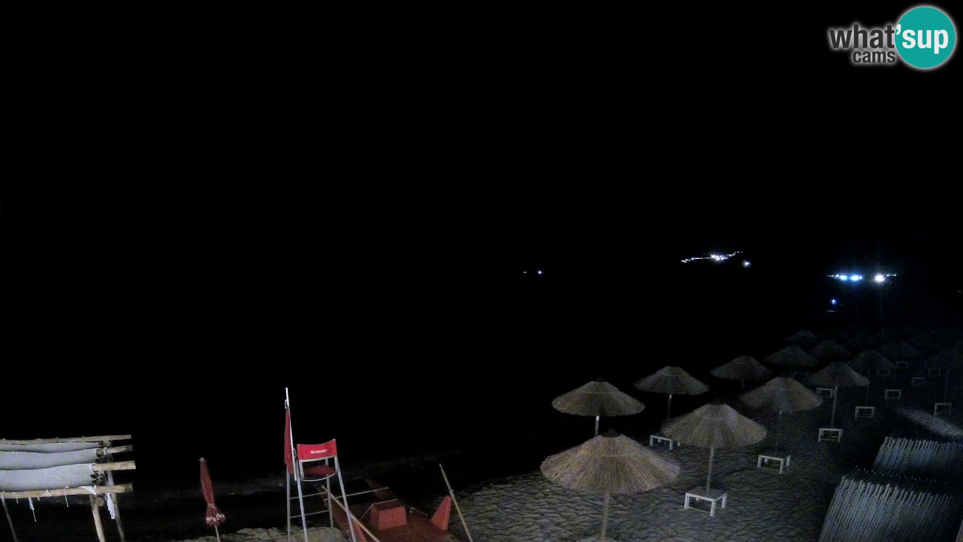 Strand Santa Margherita di Pula | Sardinien
