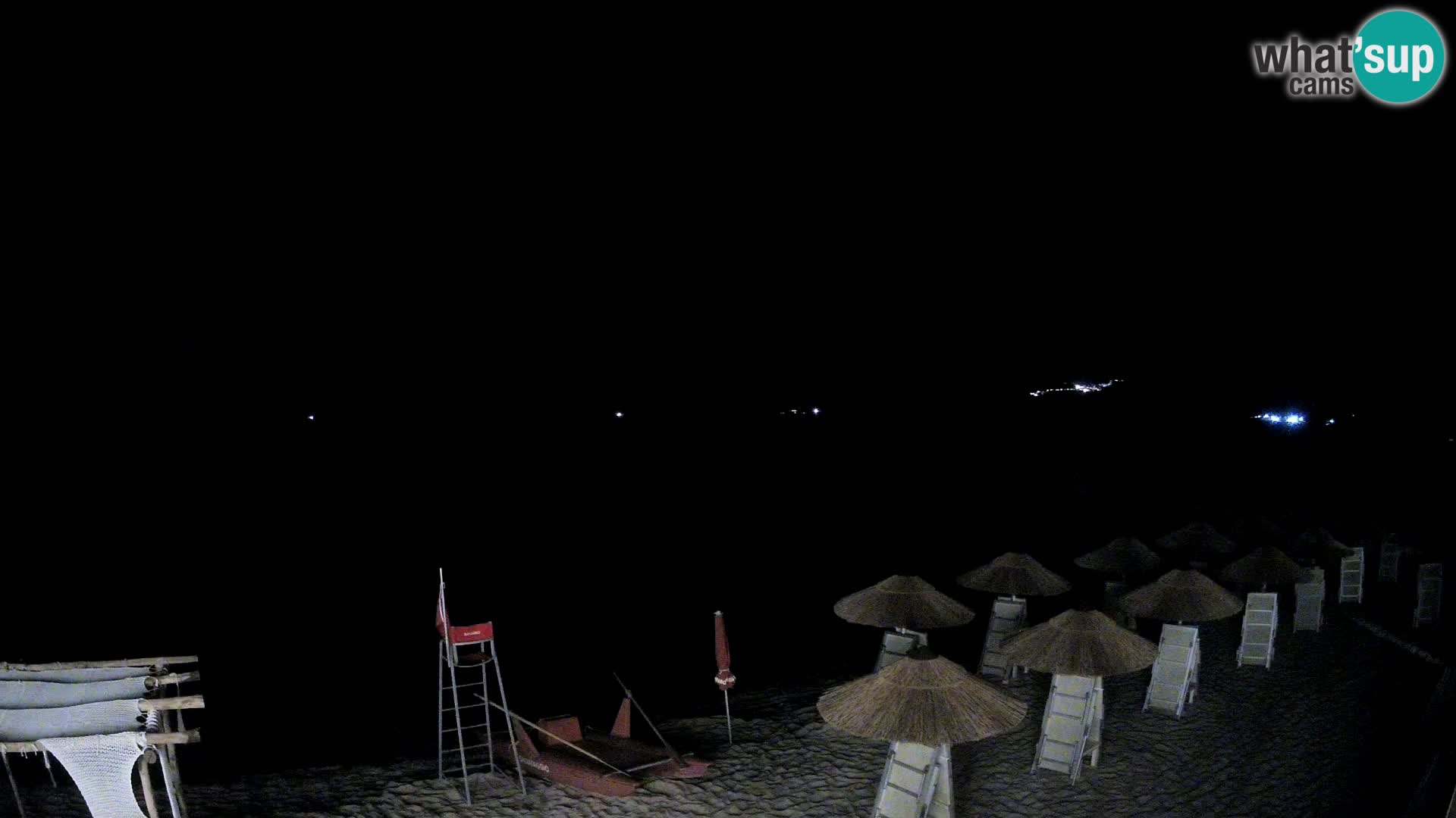 Plage Santa Margherita di Pula | Sardaigne