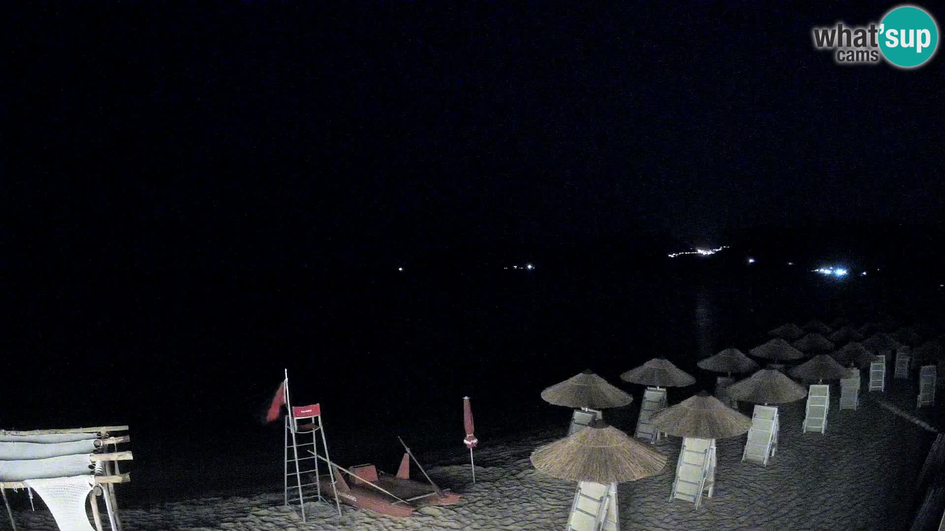 Spiaggia Santa Margherita di Pula | Sardegna