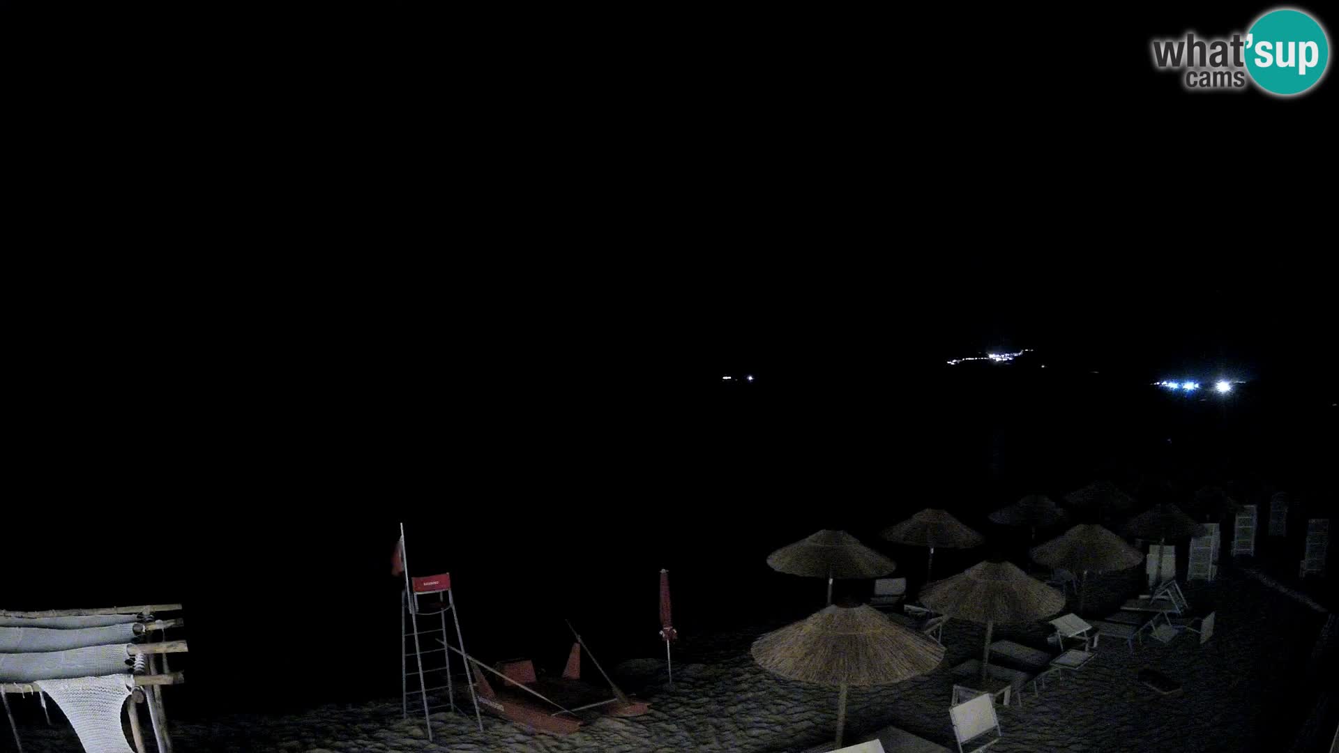 Spiaggia Santa Margherita di Pula | Sardegna