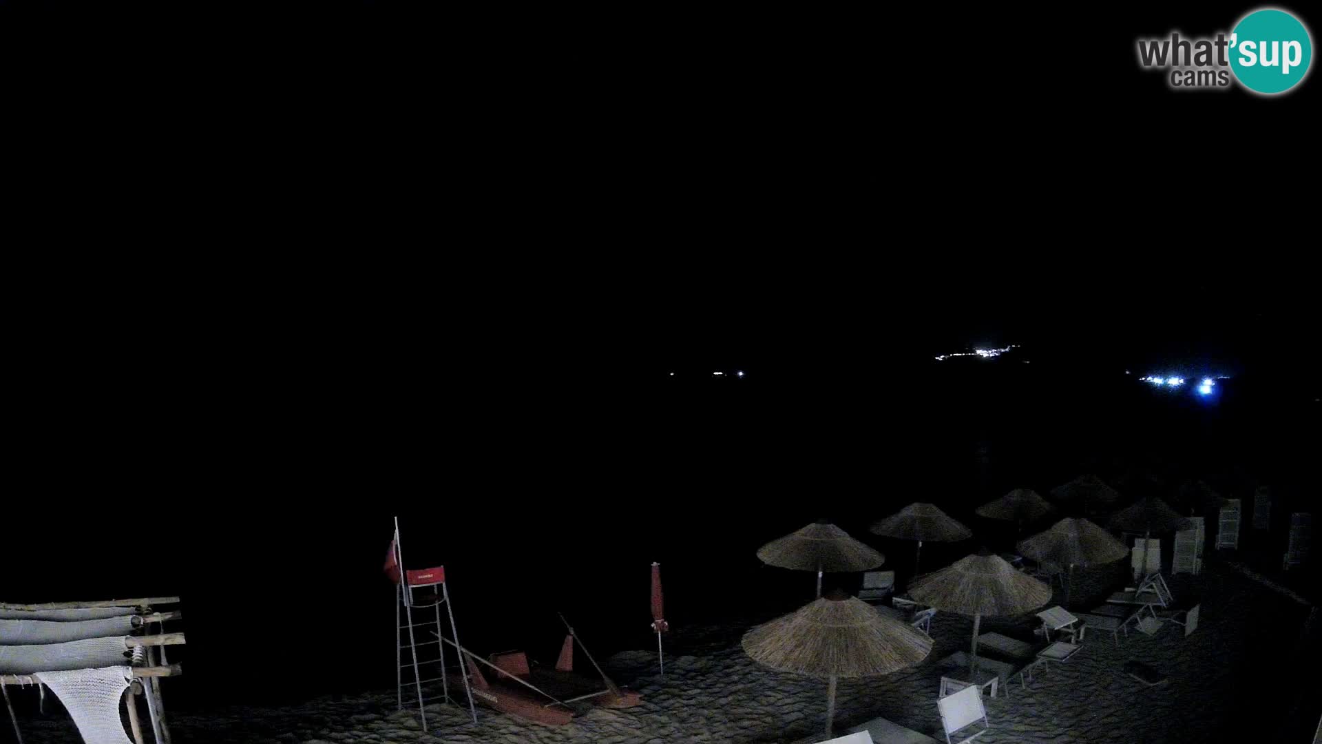 Spiaggia Santa Margherita di Pula | Sardegna