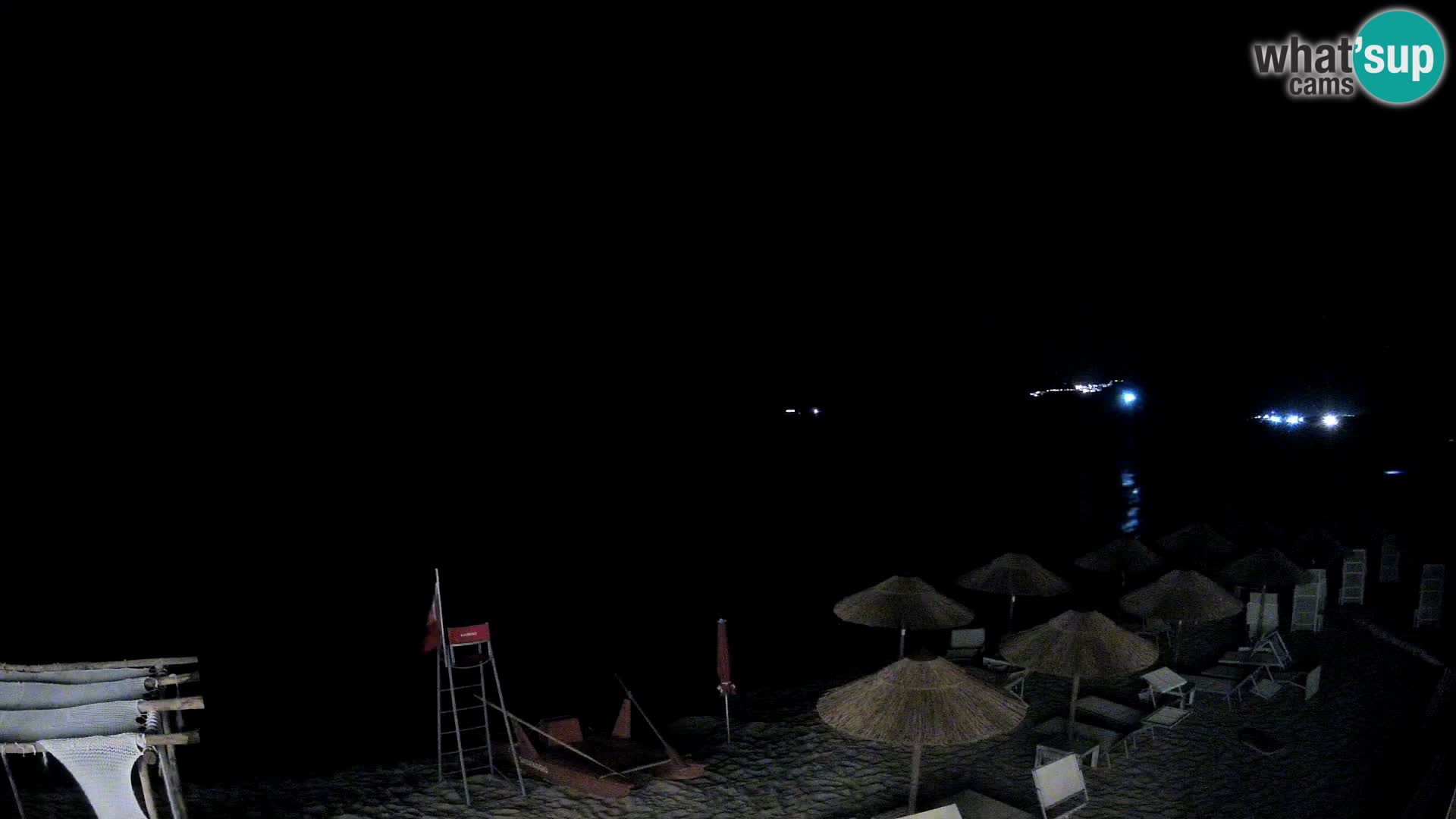 Spiaggia Santa Margherita di Pula | Sardegna