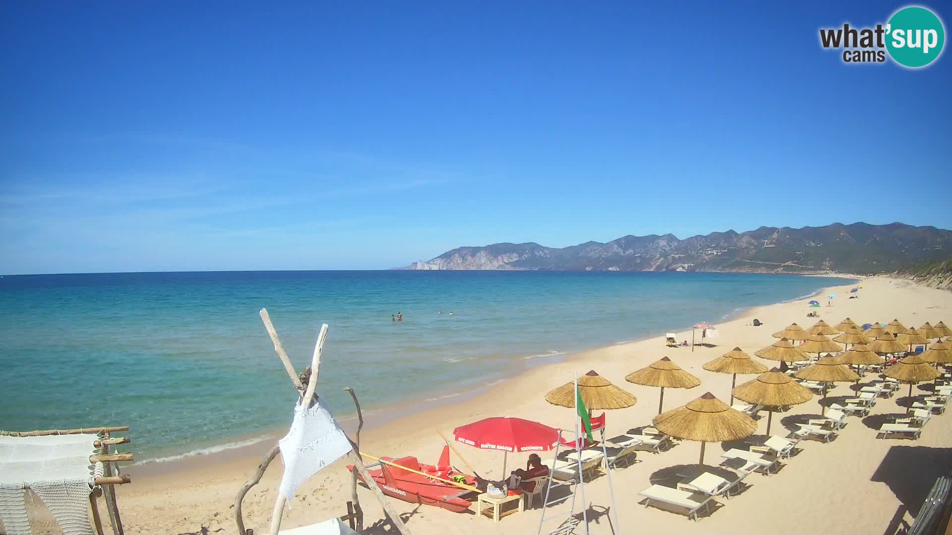 Plage Santa Margherita di Pula | Sardaigne