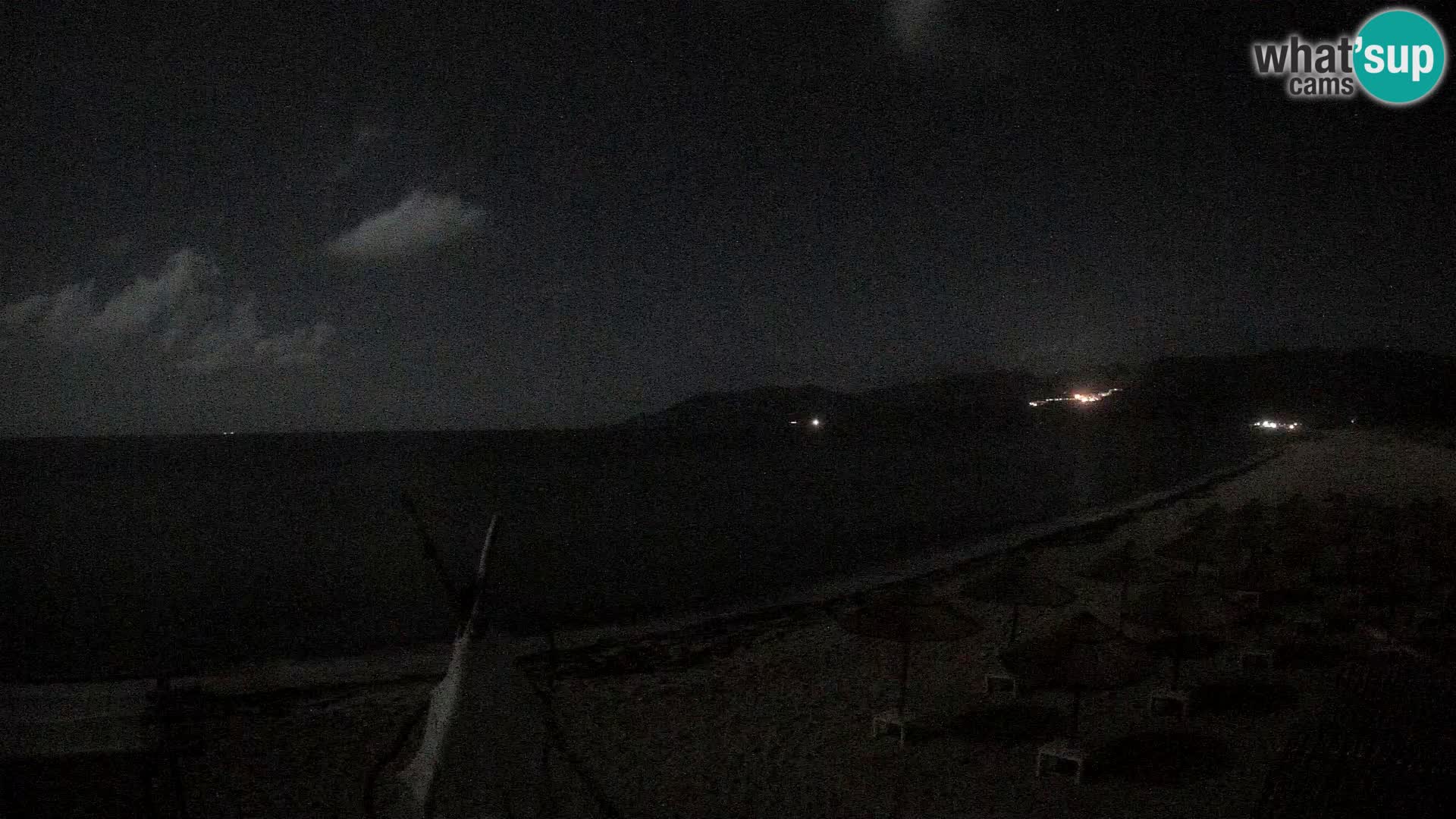 Spiaggia Santa Margherita di Pula | Sardegna