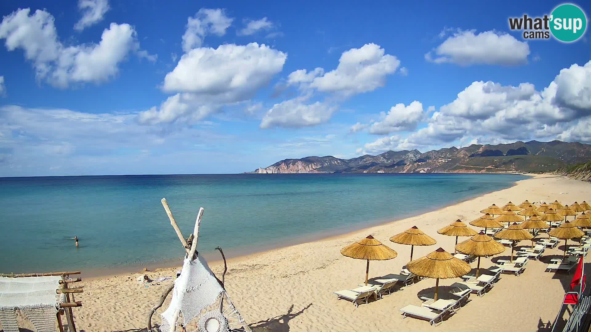 Spiaggia Santa Margherita di Pula | Sardegna