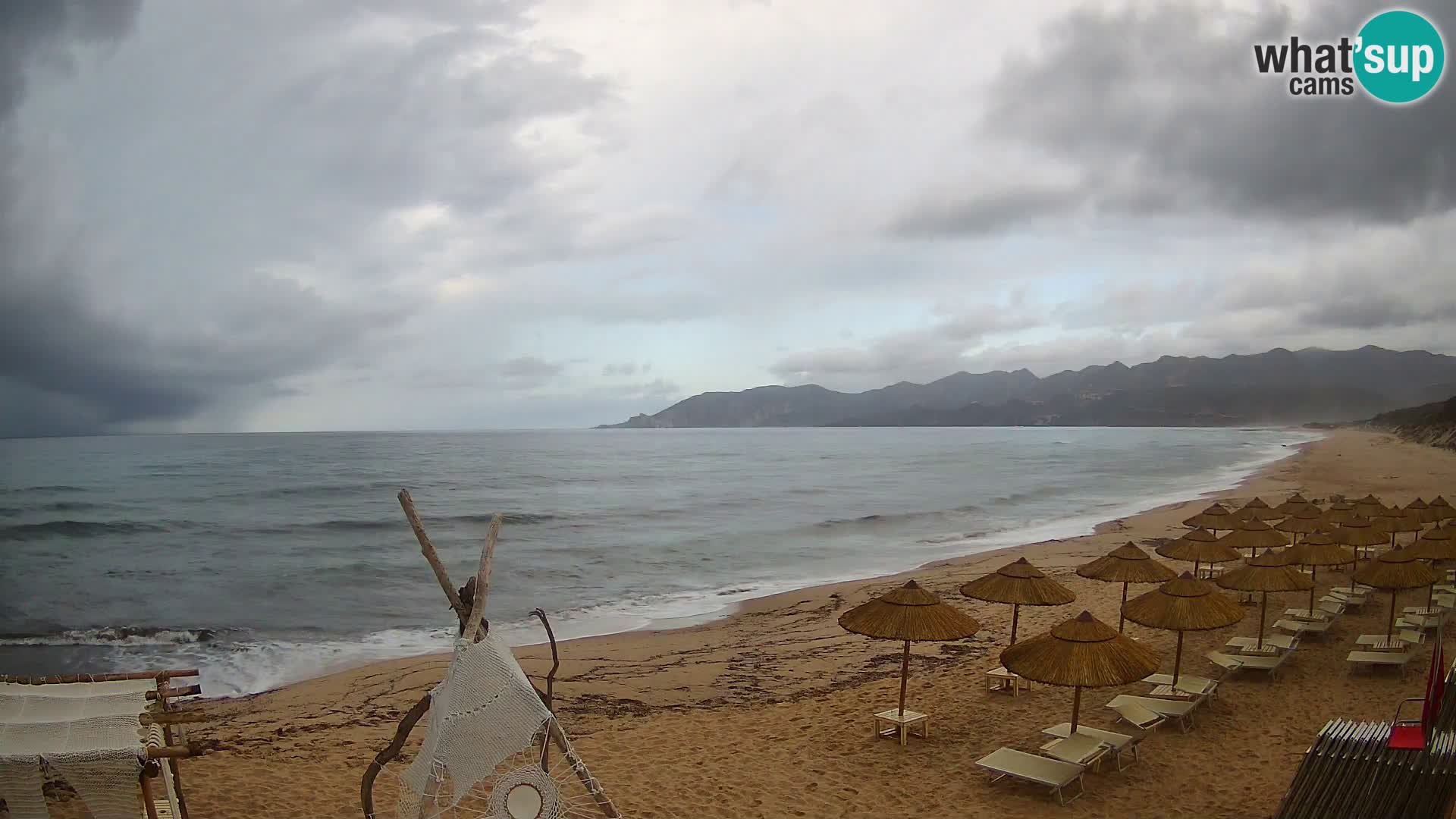 Spiaggia Santa Margherita di Pula | Sardegna
