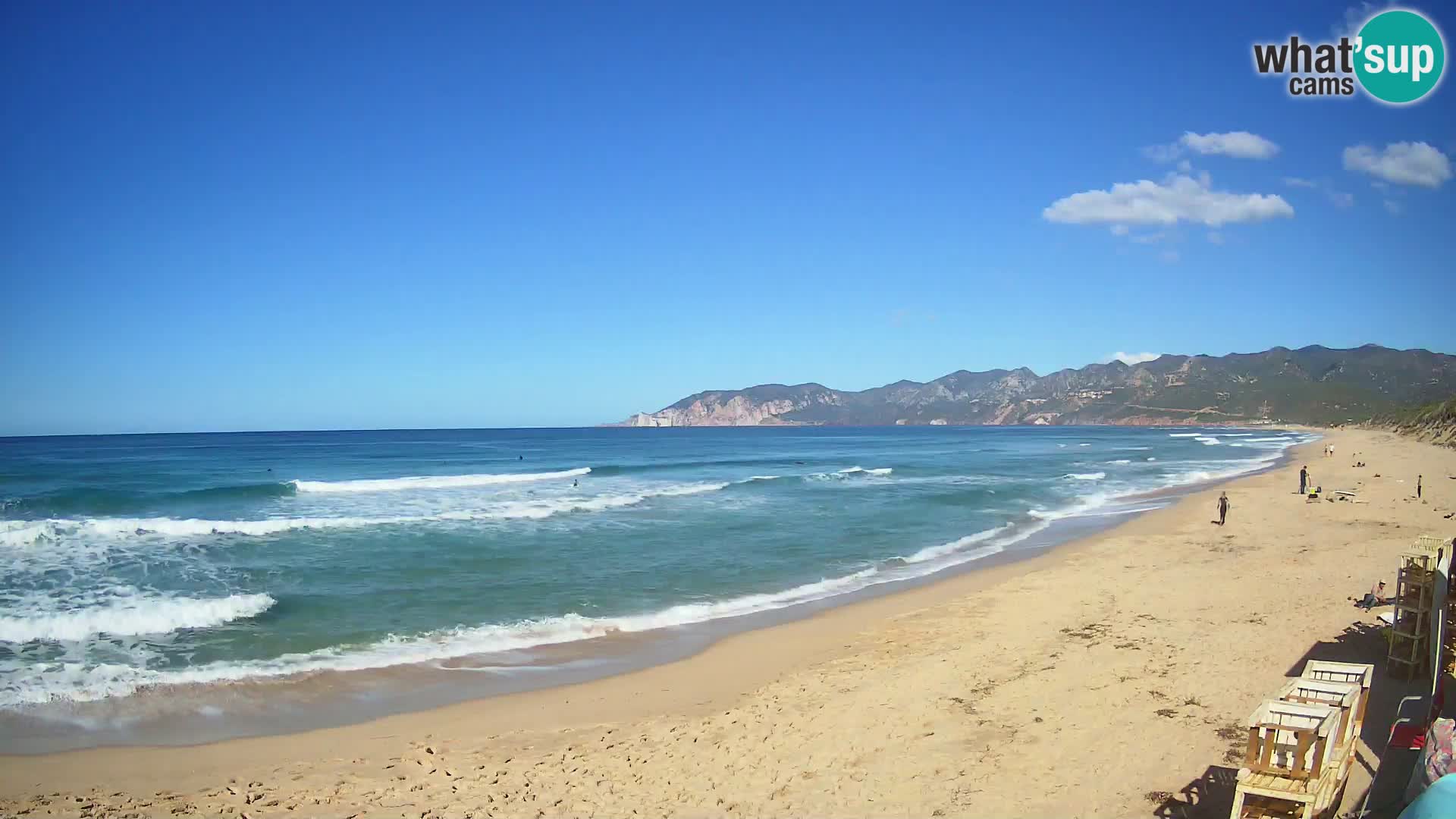 Beach Santa Margherita di Pula | Sardinia