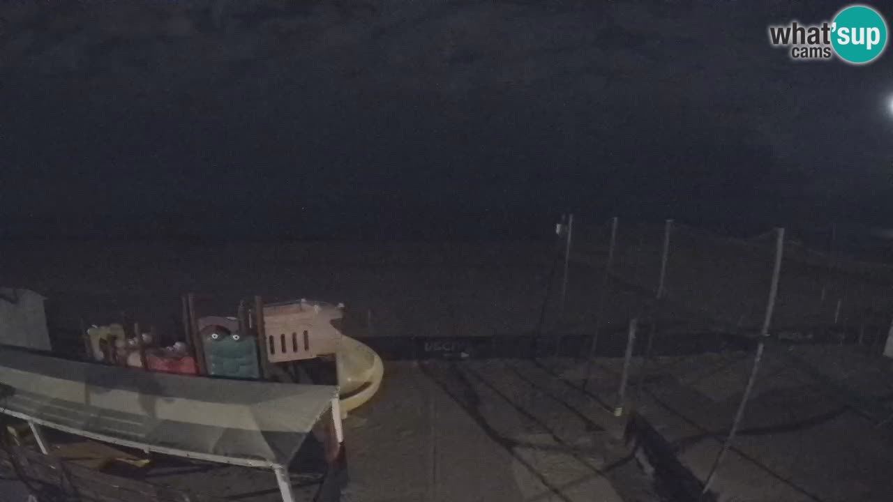 Riccione webcam – Zona 3 Riccione beach